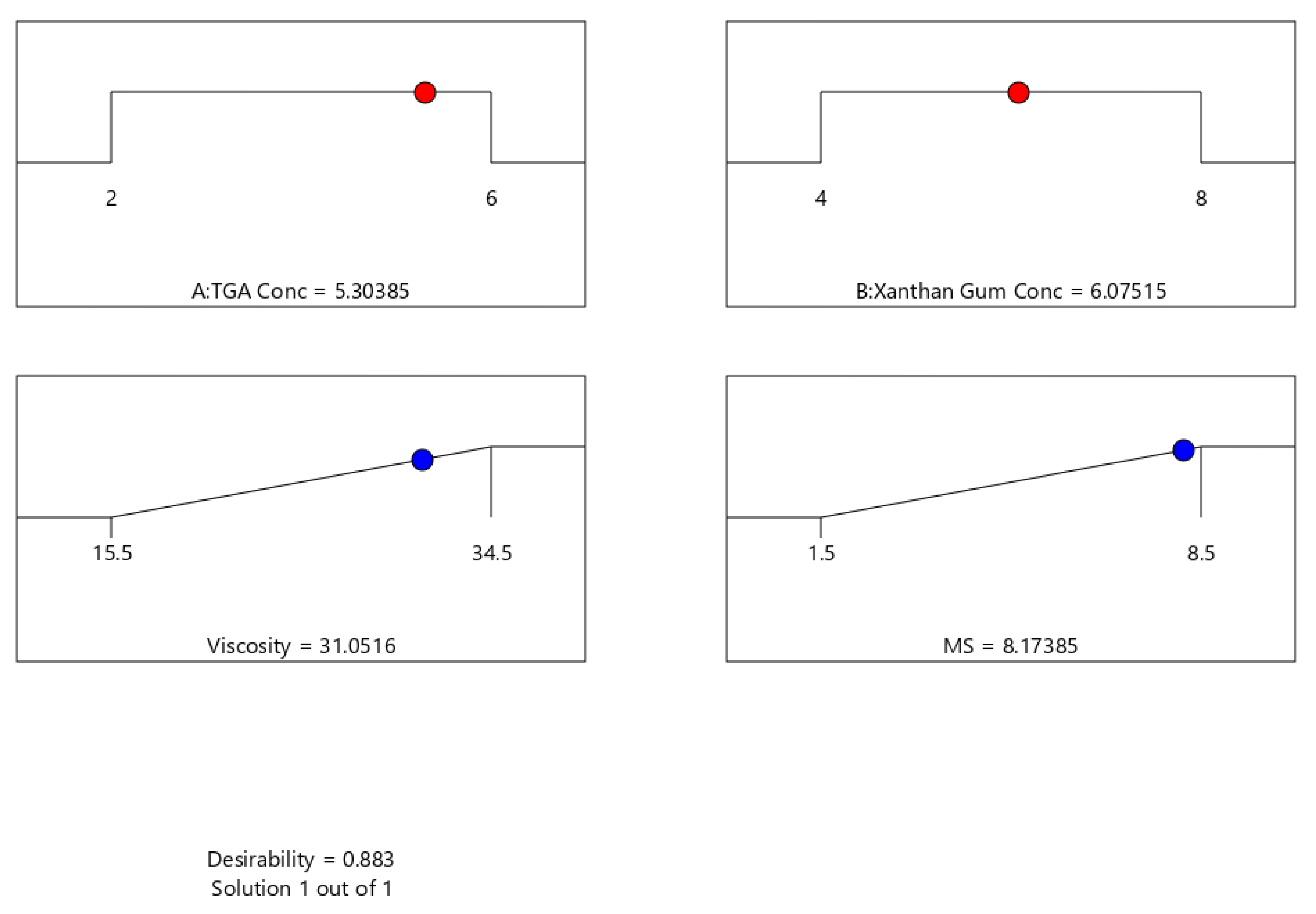 Polymers 14 03529 g003