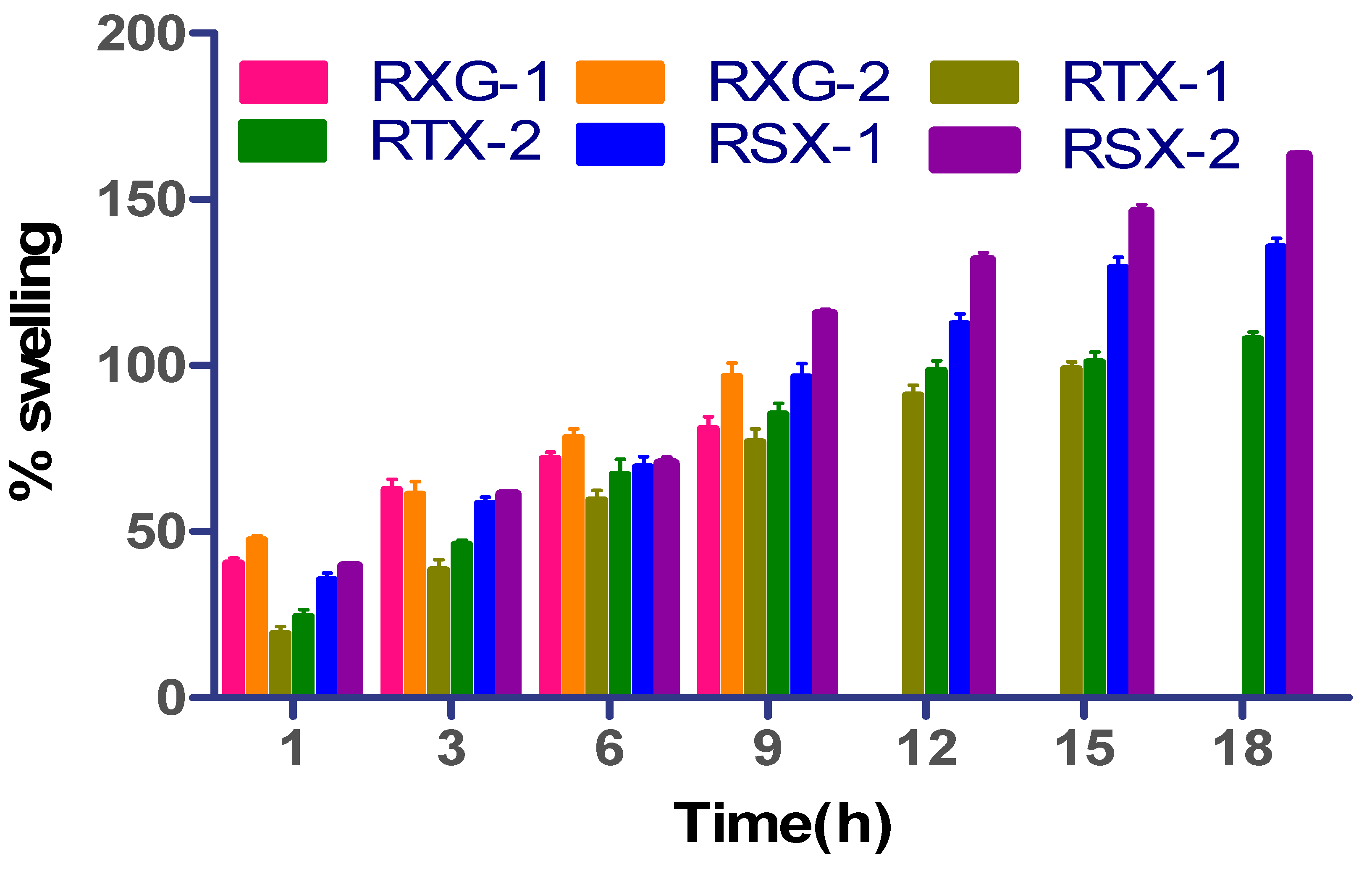 Polymers 14 03529 g007