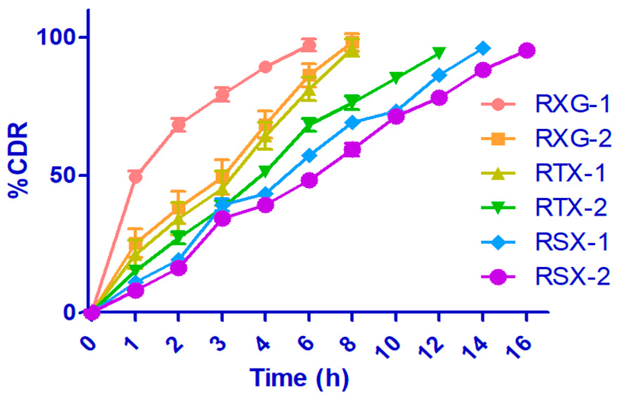 Polymers 14 03529 g009