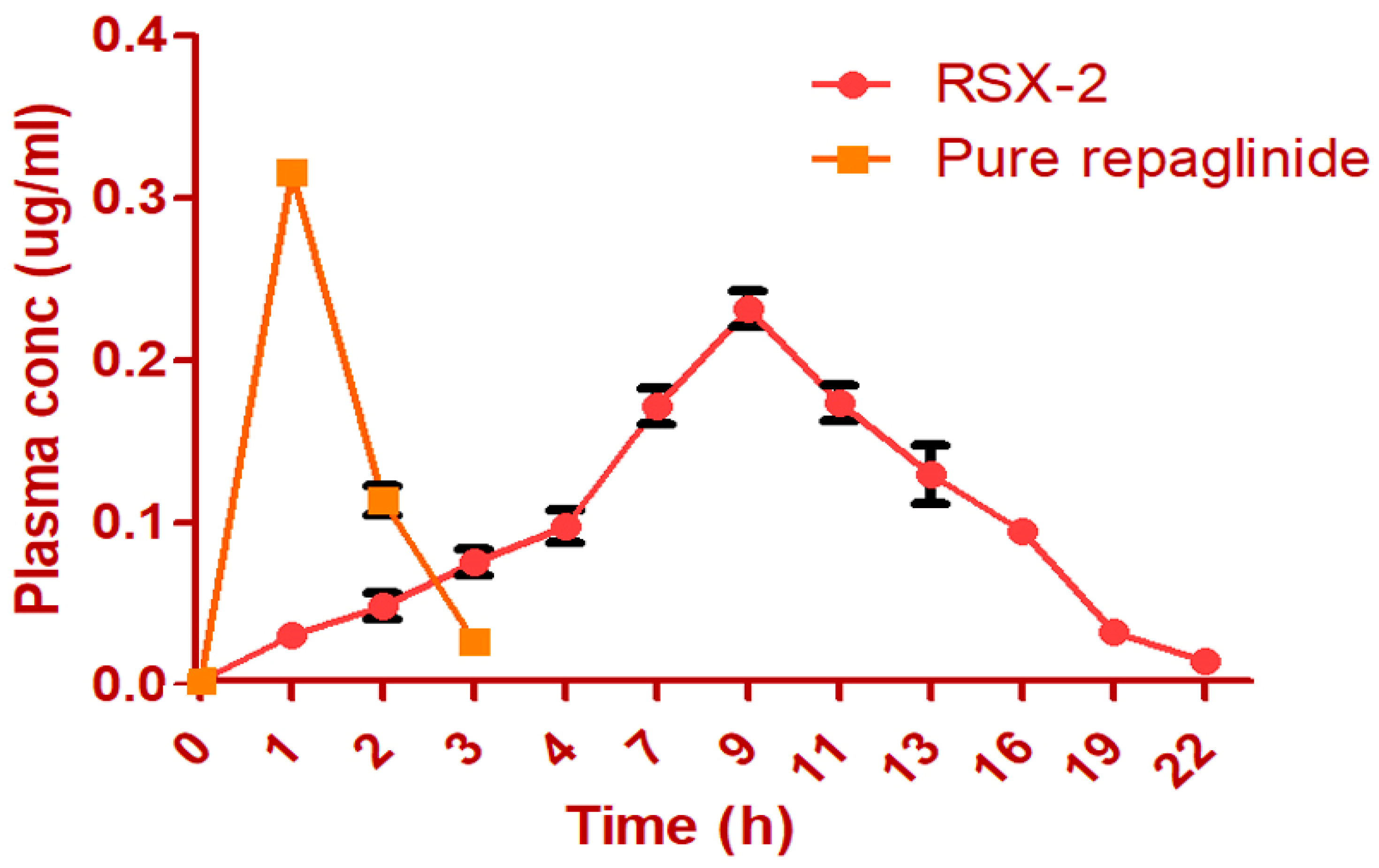 Polymers 14 03529 g011