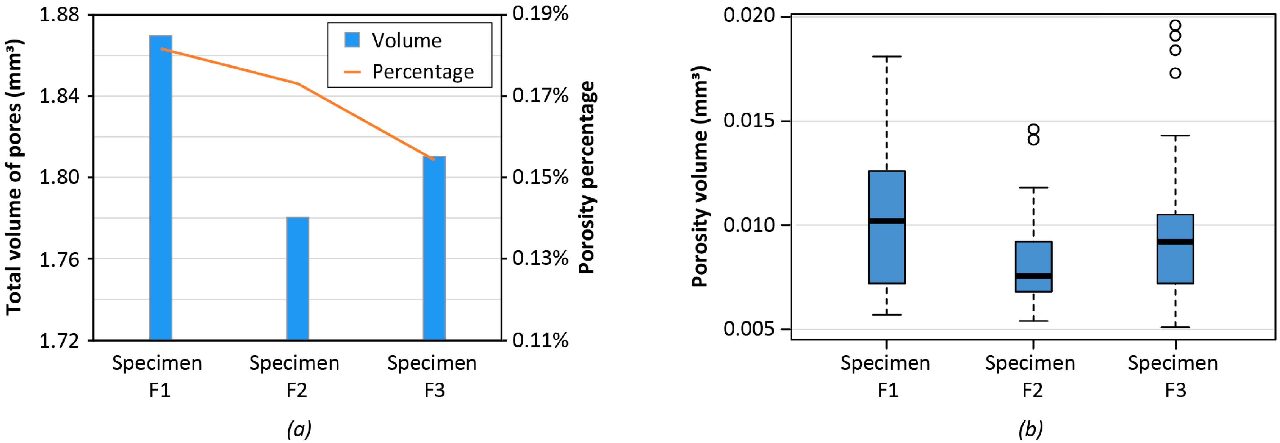Polymers 14 03530 g007 550
