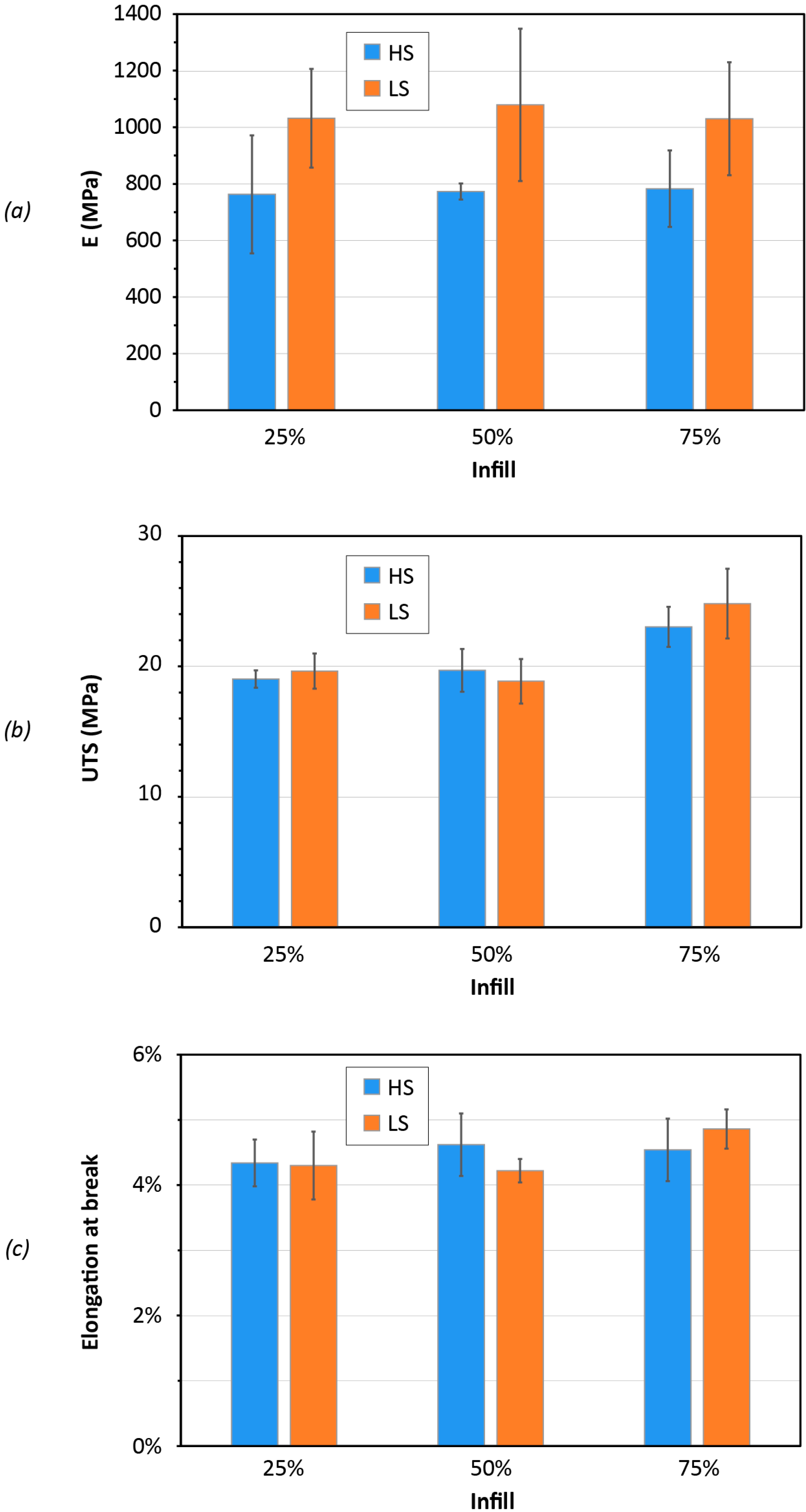Polymers 14 03530 g008 550