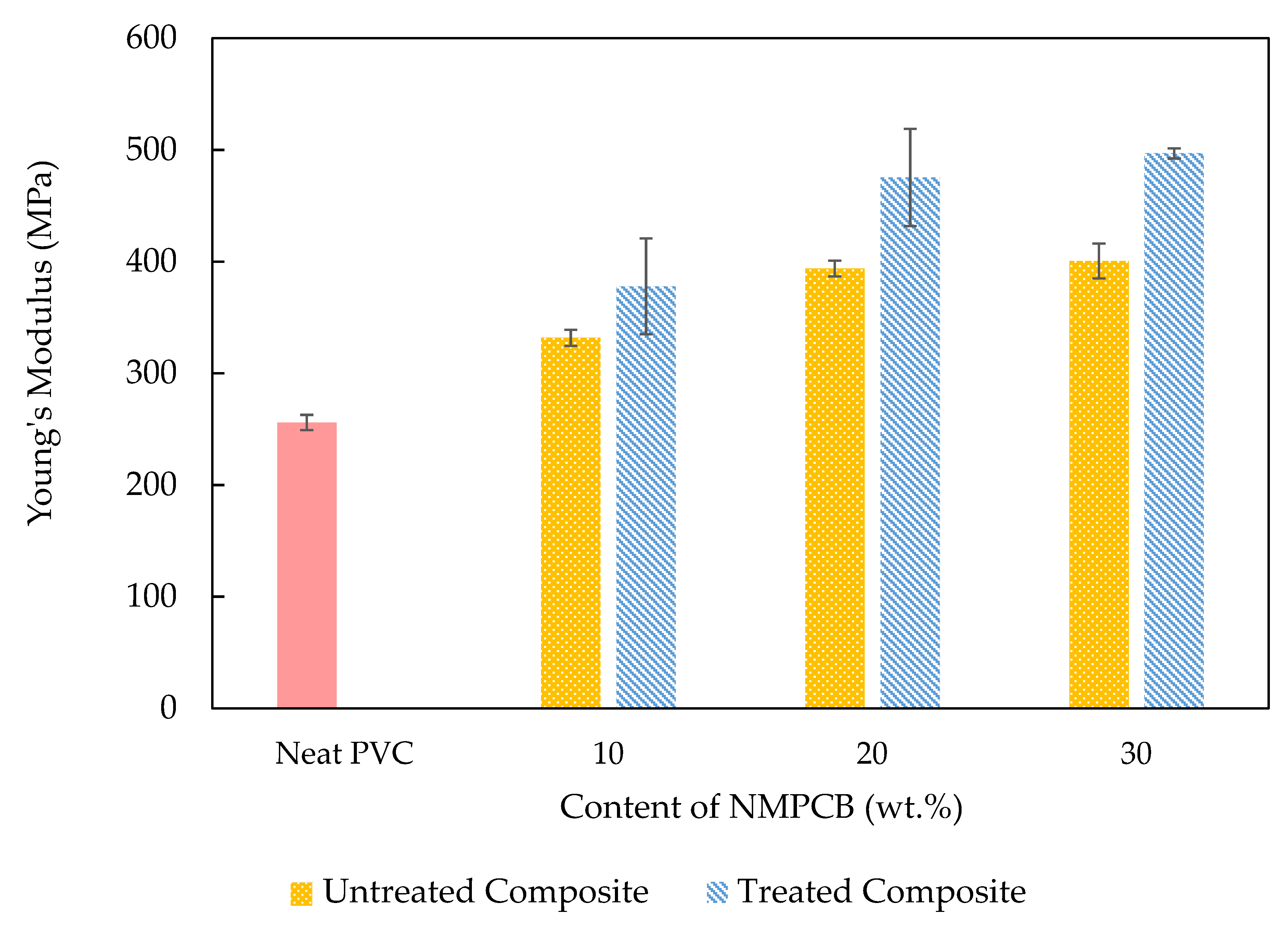 Polymers 14 03531 g005