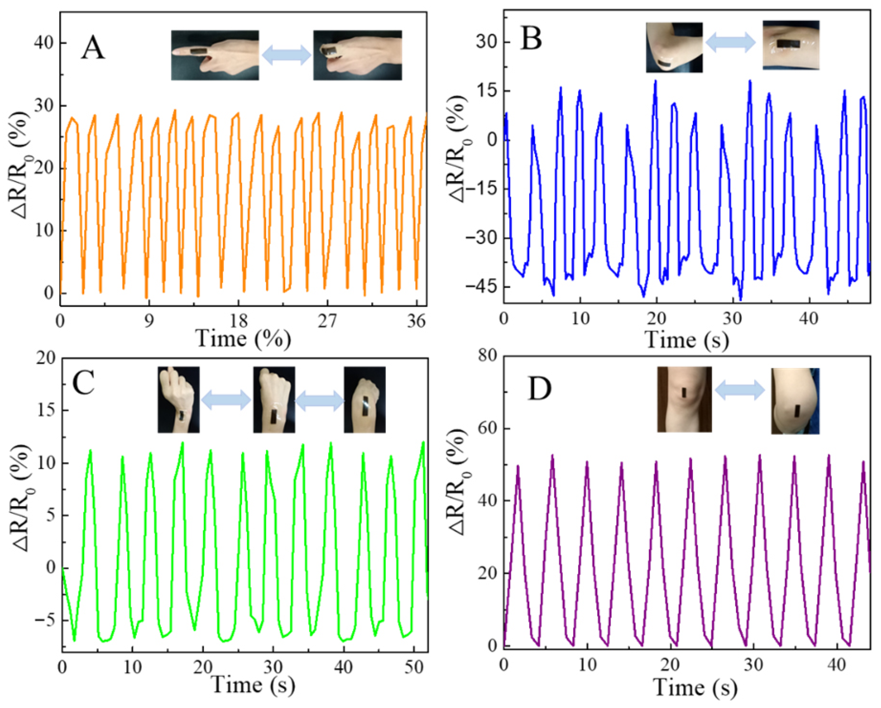 Polymers 14 03532 g008