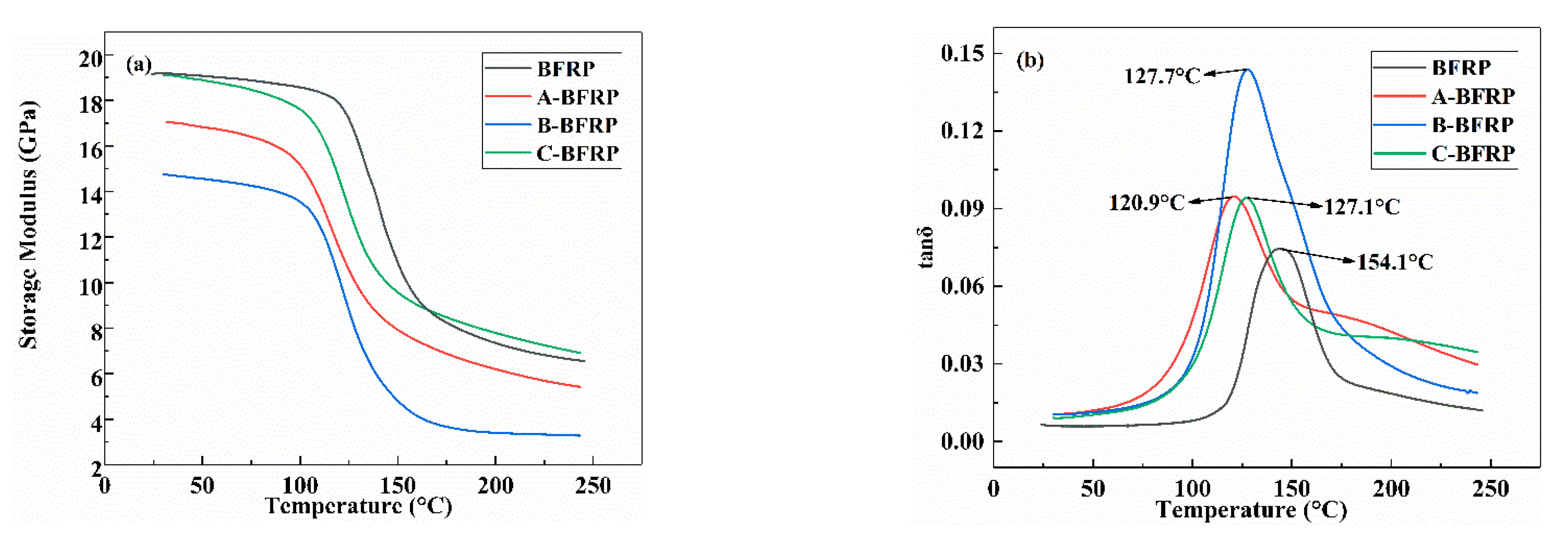 Polymers 14 03533 g004