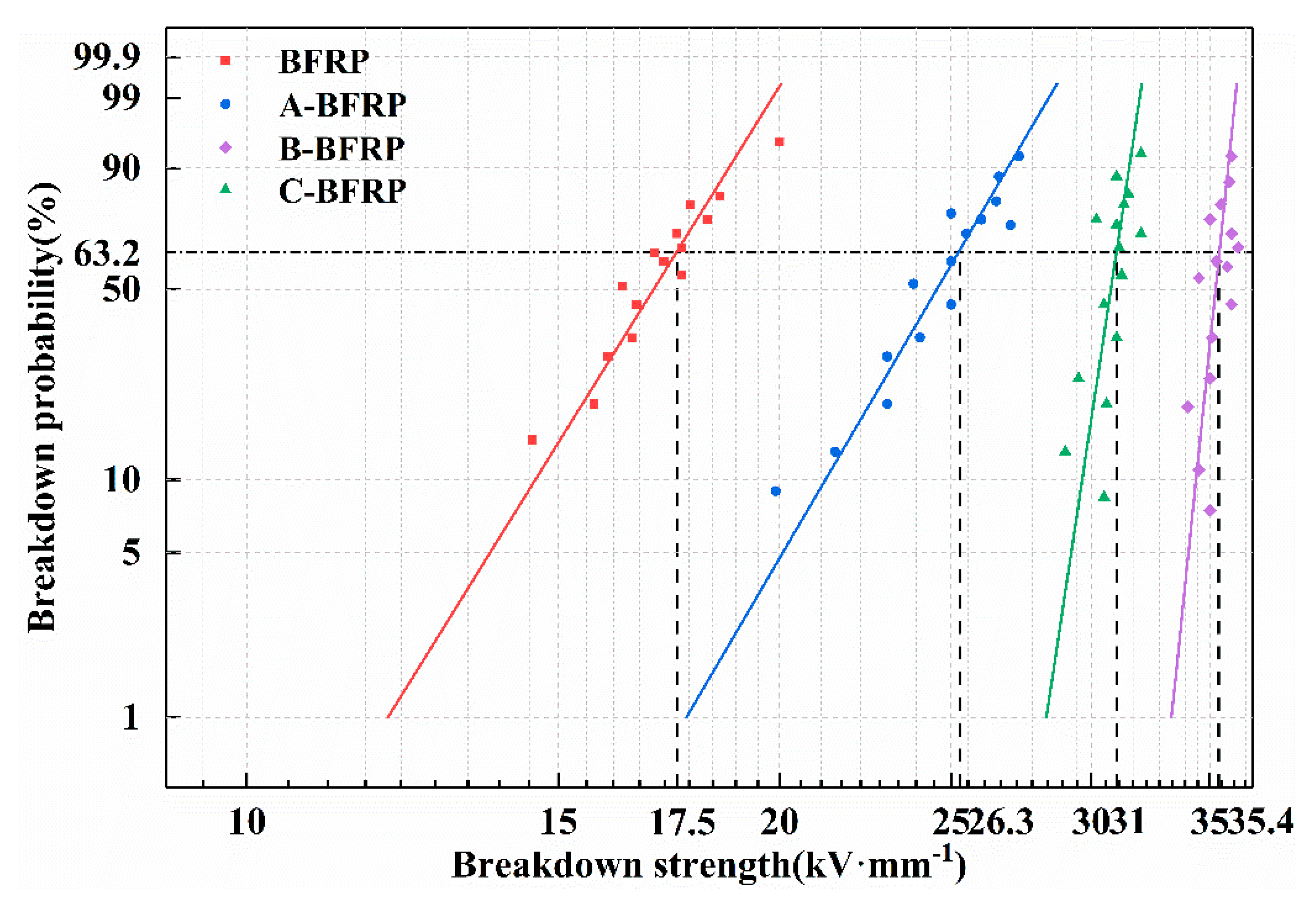 Polymers 14 03533 g005