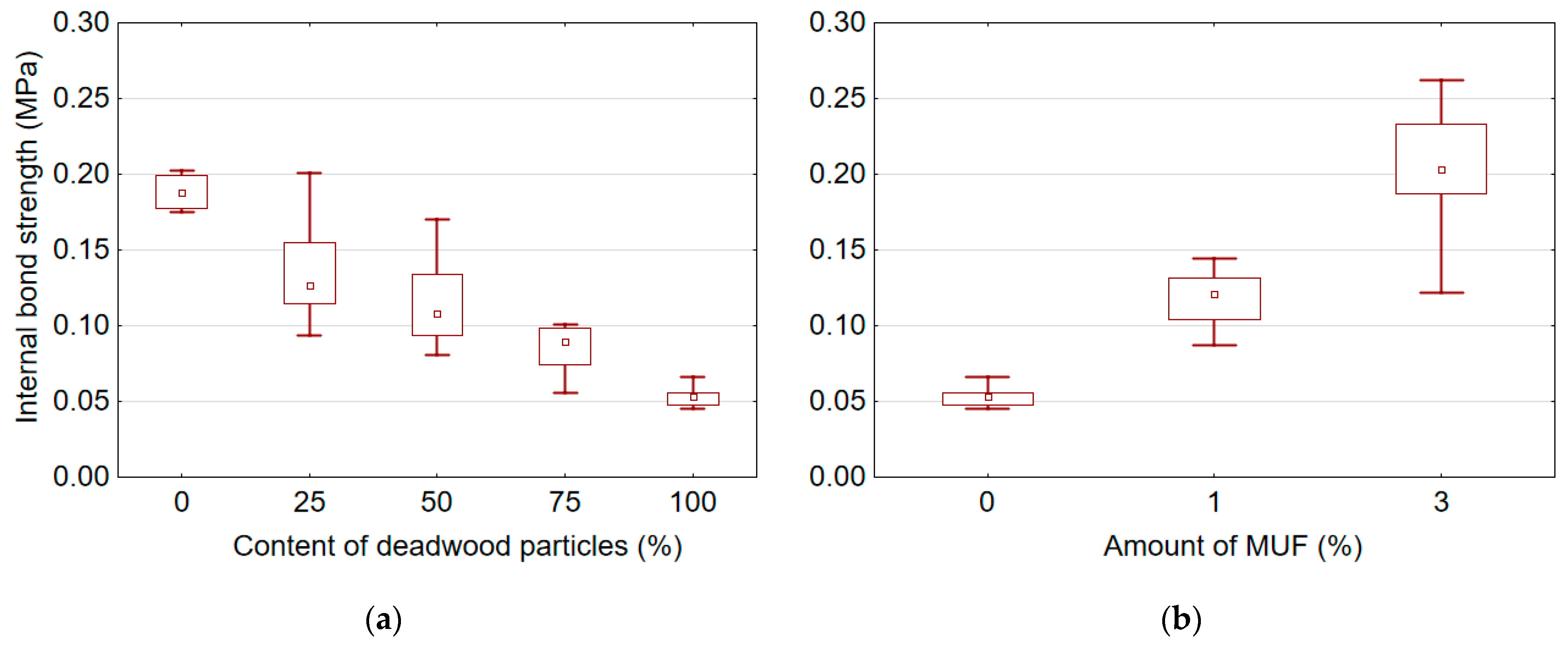 Polymers 14 03535 g008