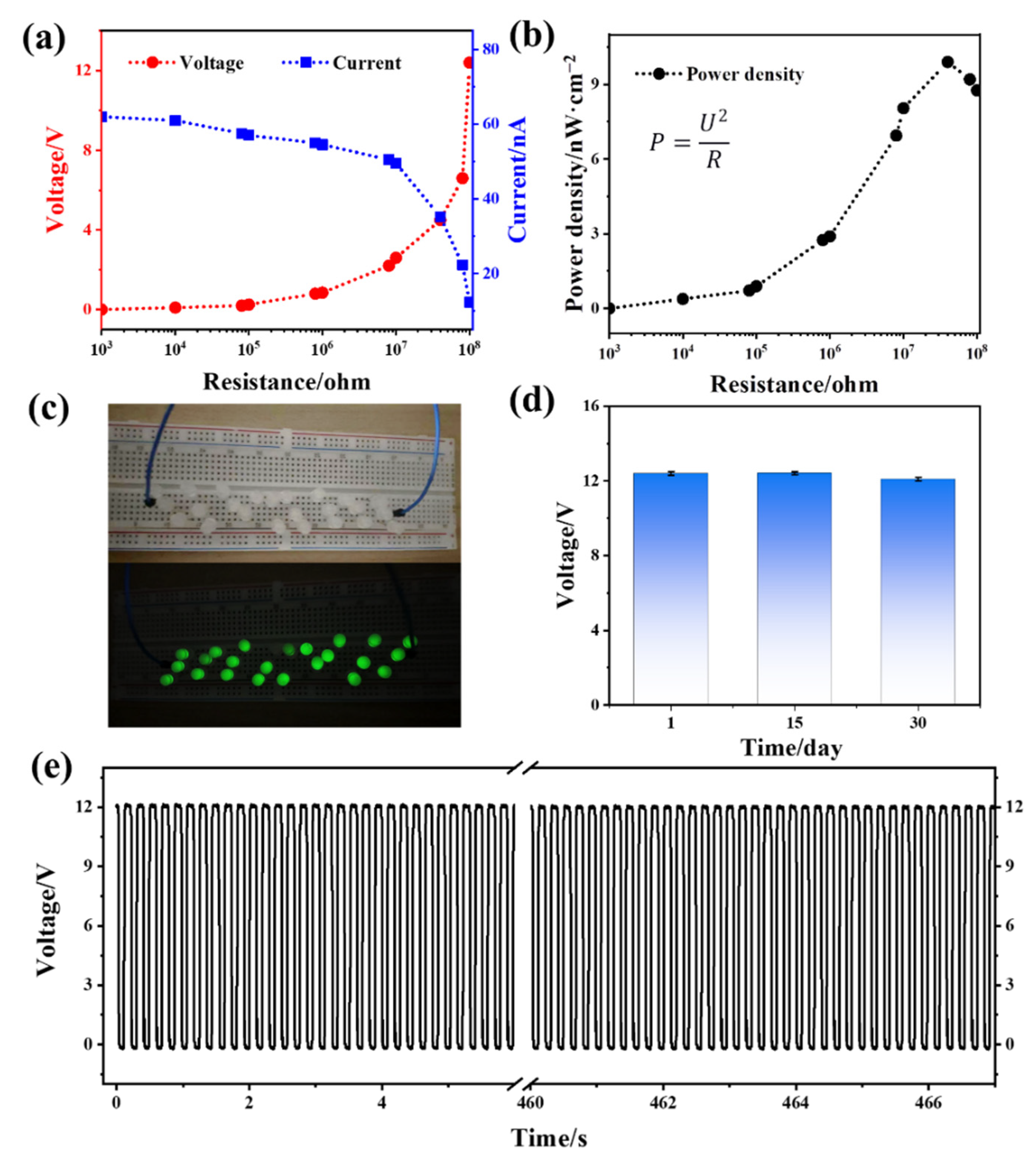 Polymers 14 03536 g011