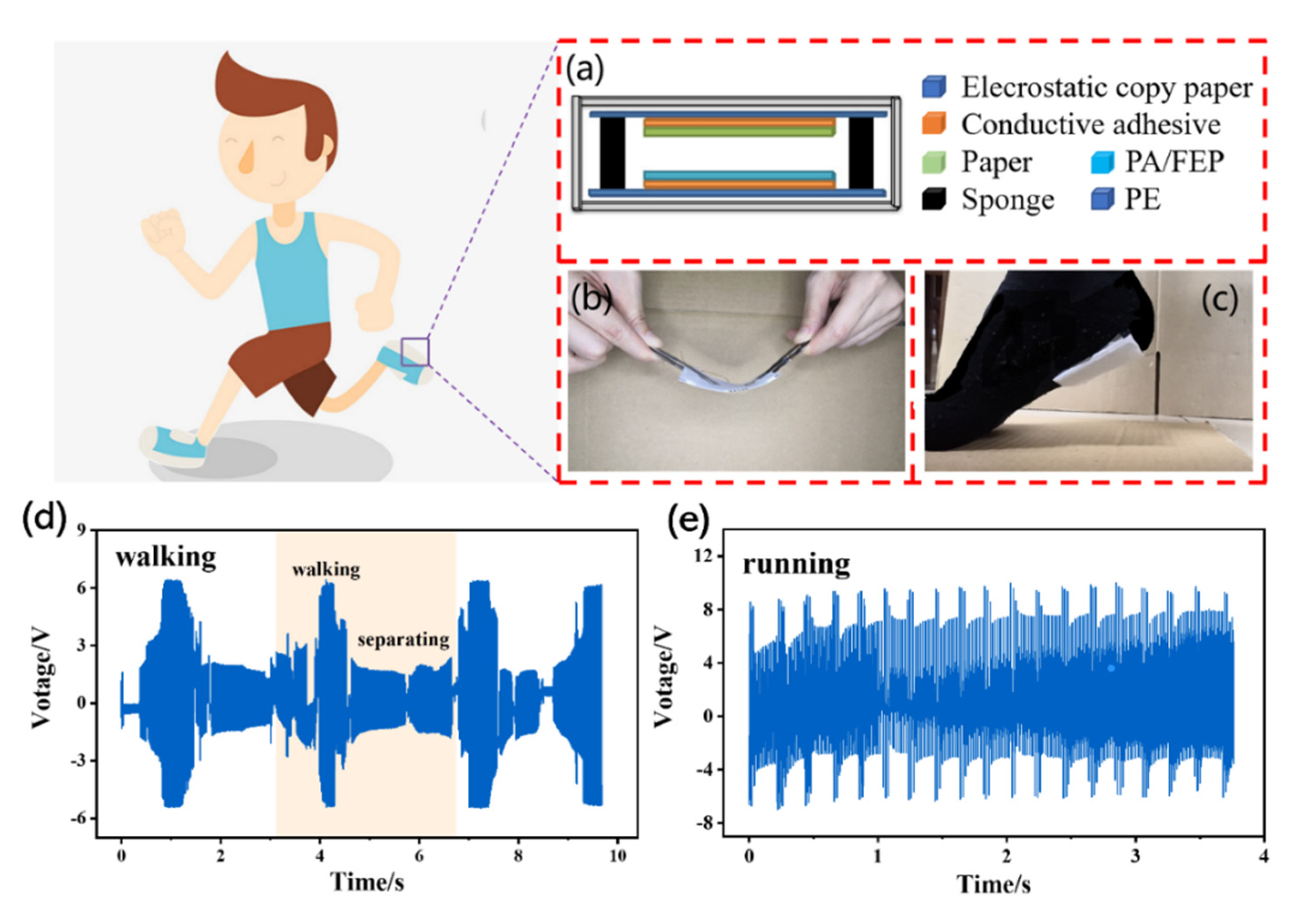 Polymers 14 03536 g012