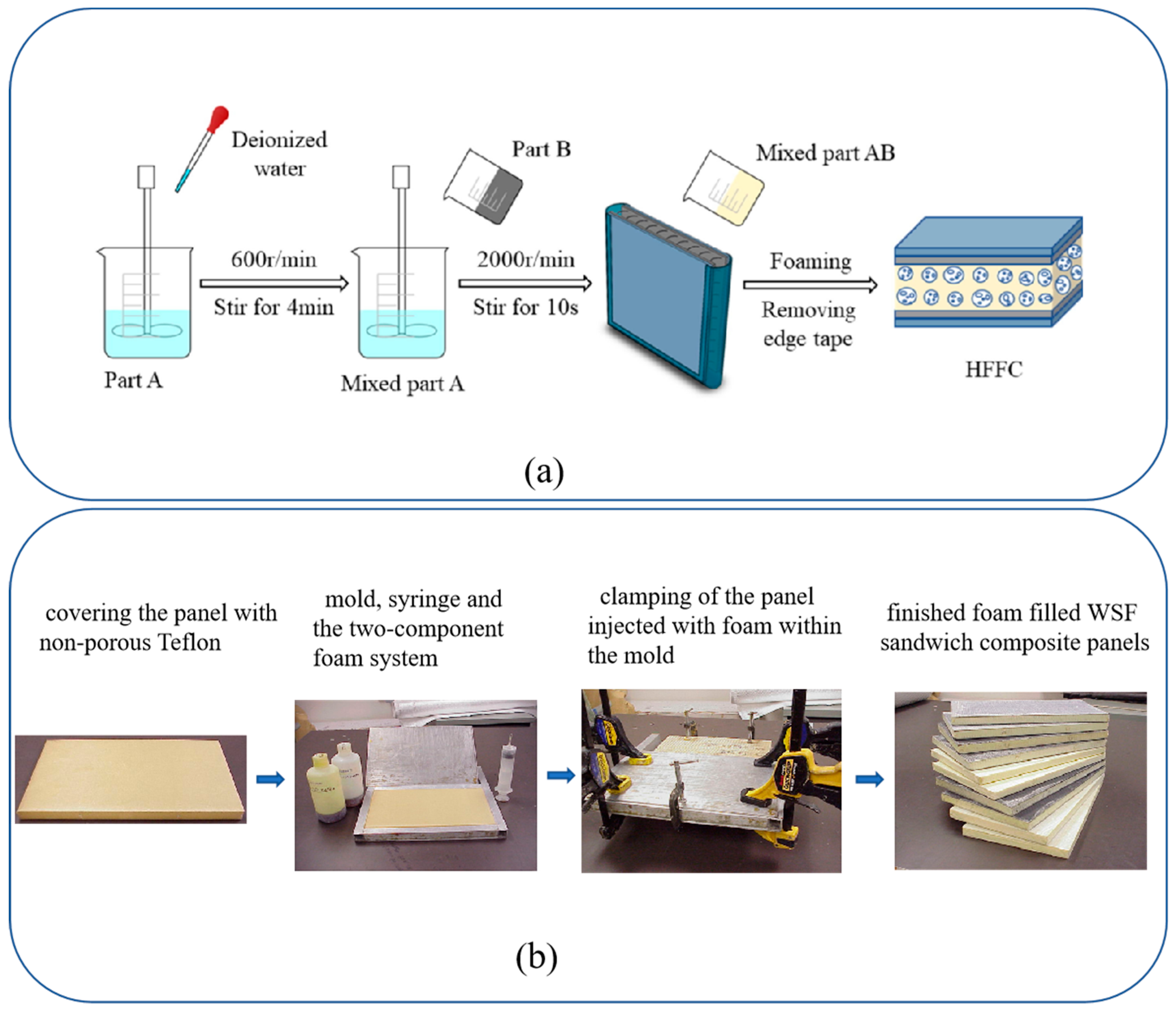 Polymers 14 03537 g004 550