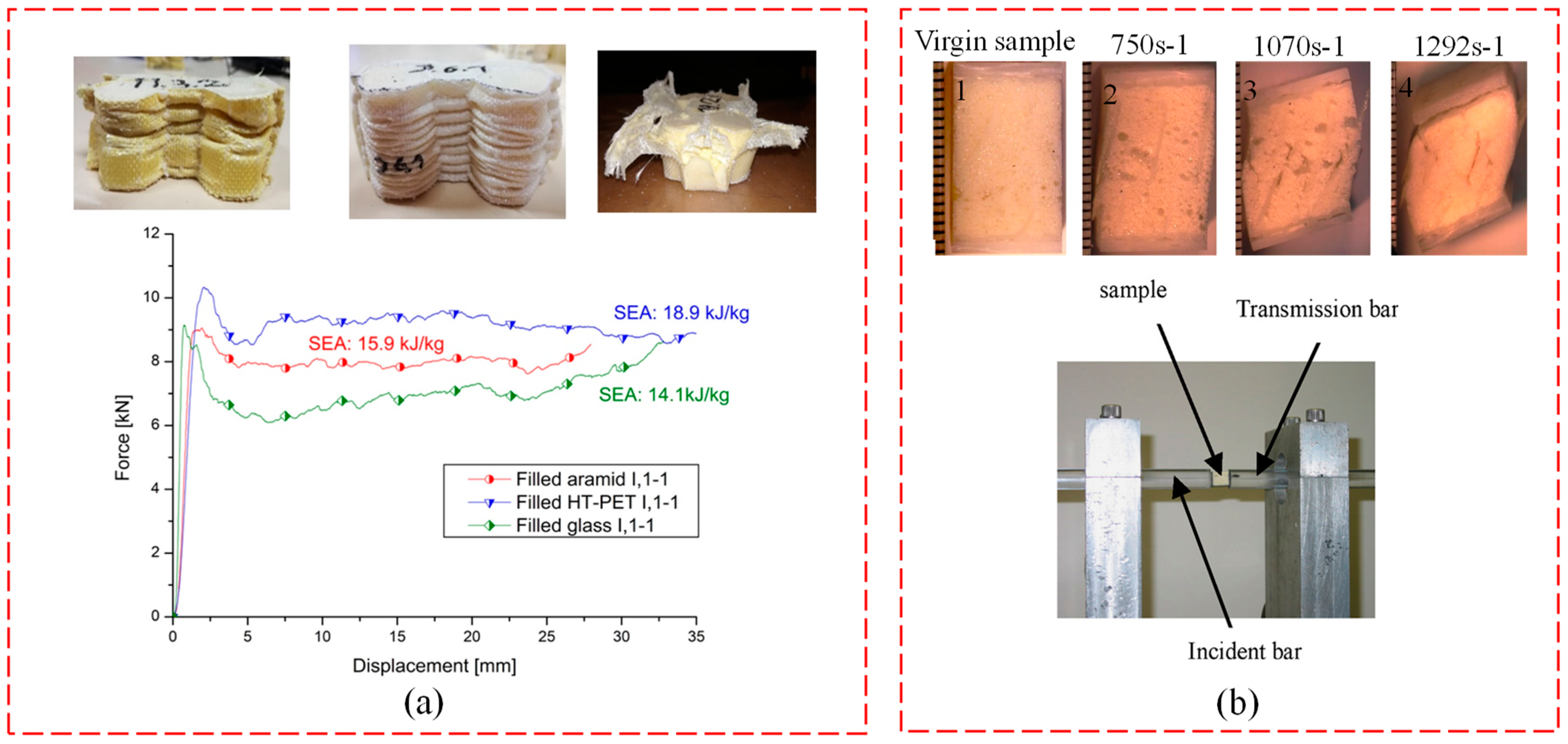 Polymers 14 03537 g008 550