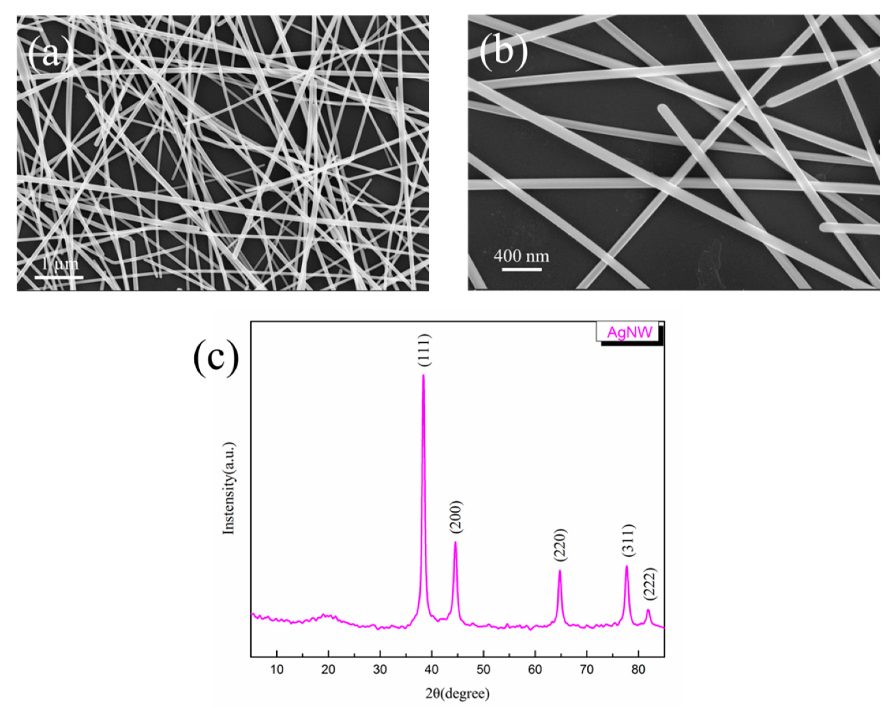 Polymers 14 03539 g003 550