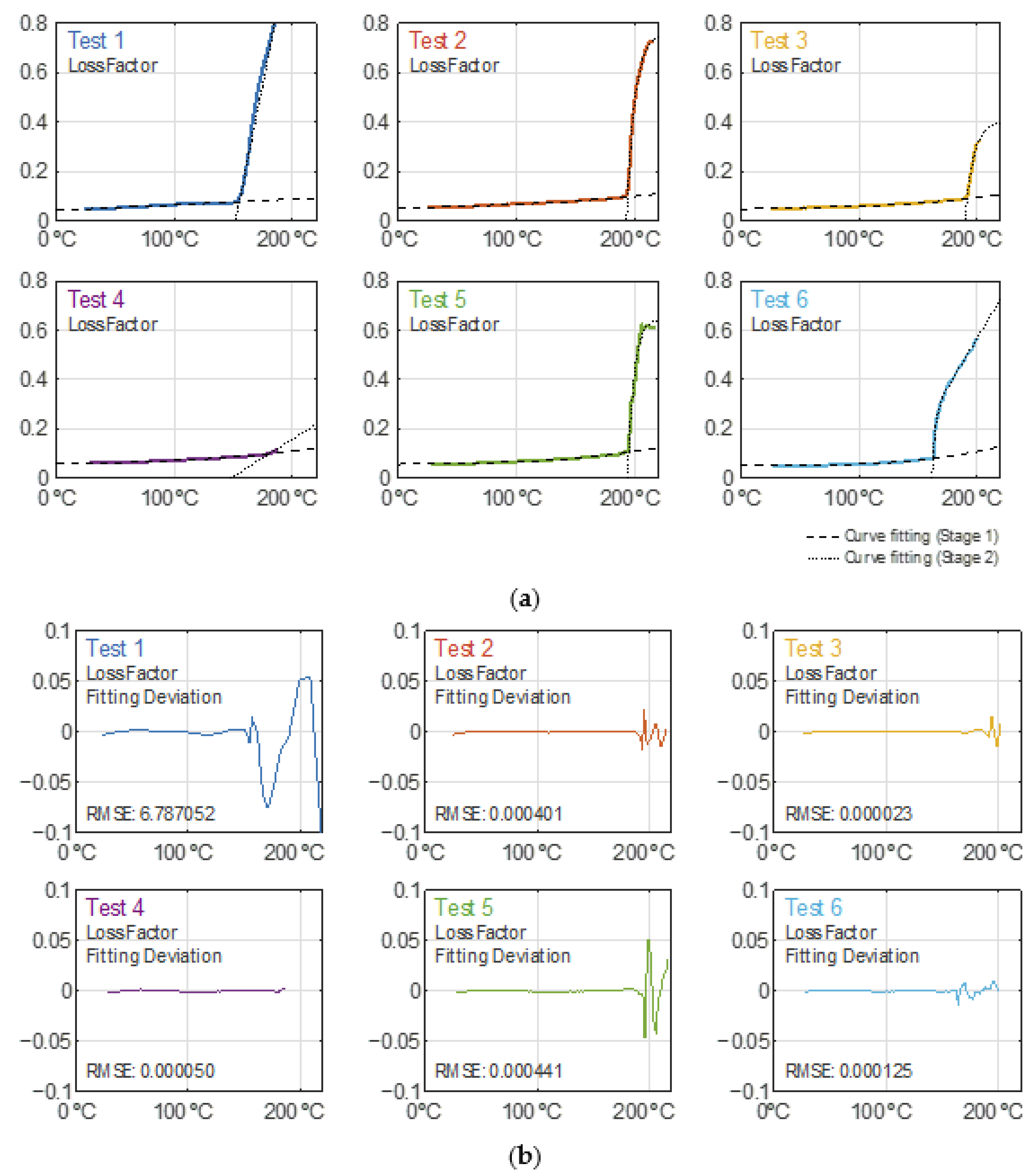 Polymers 14 03543 g008 550