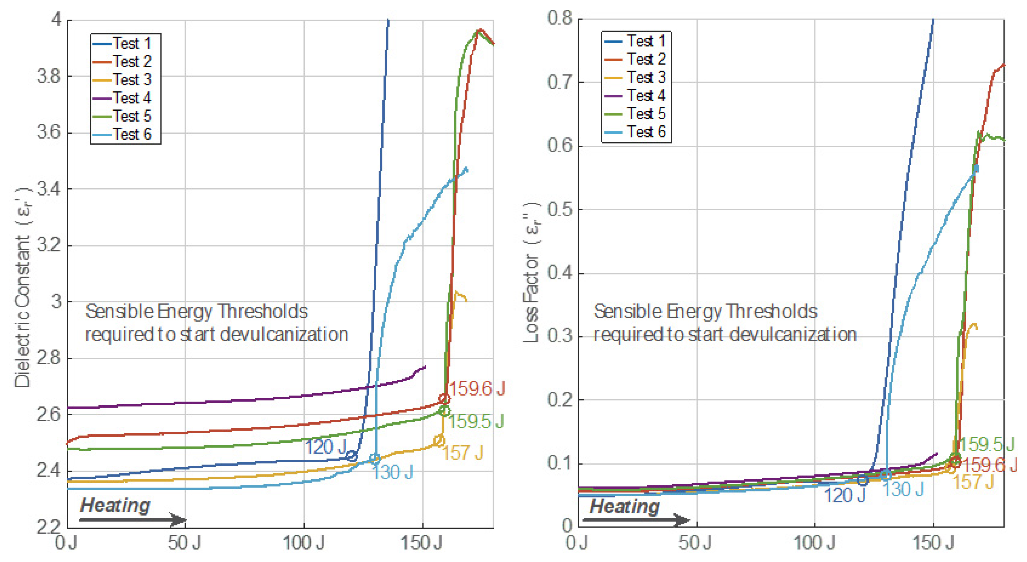 Polymers 14 03543 g010 550