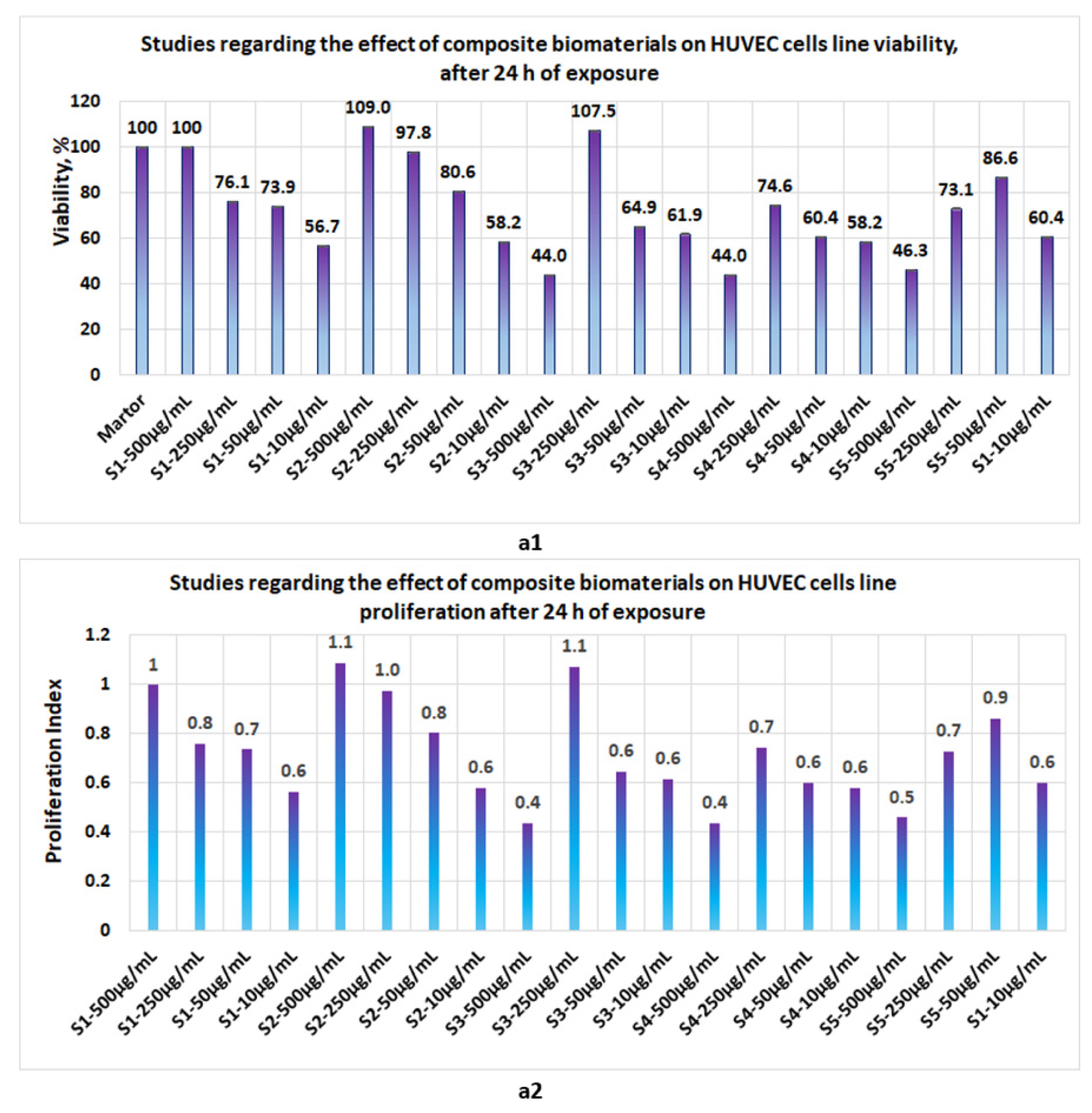 Polymers 14 03544 g012