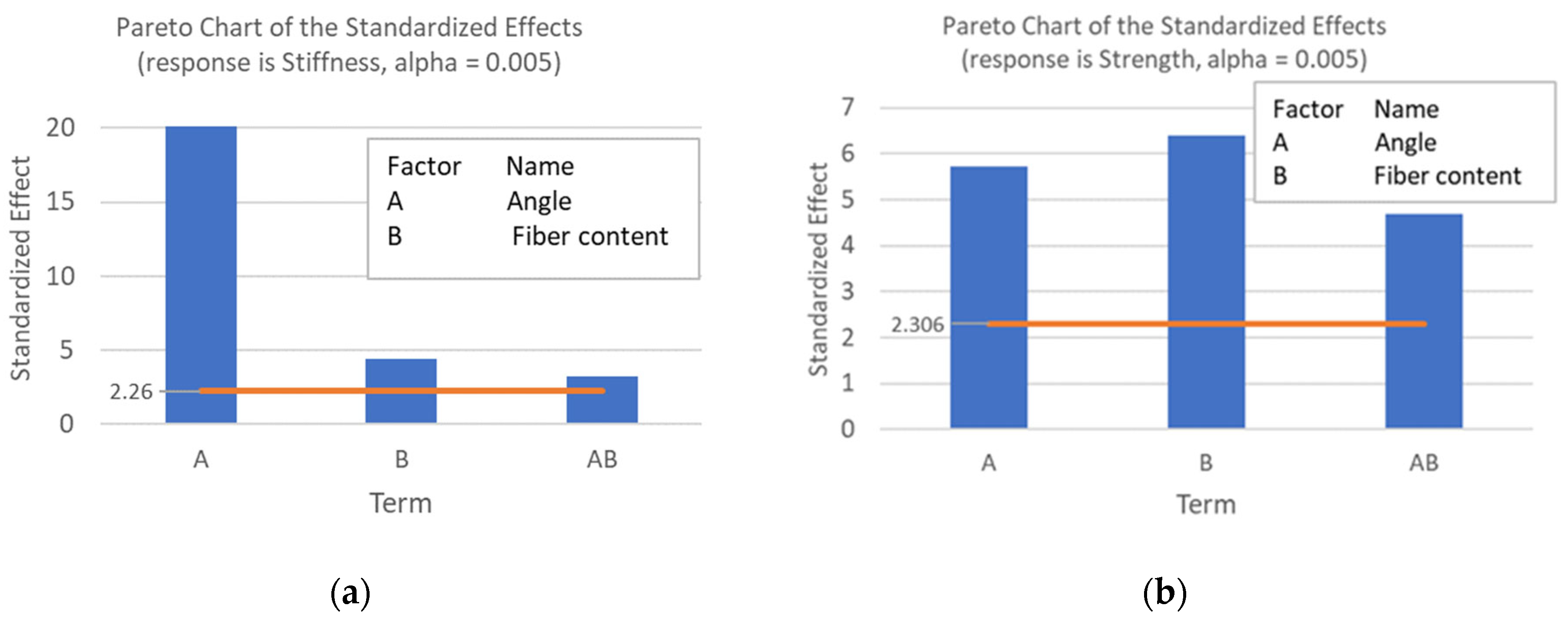 Polymers 14 03546 g004 550