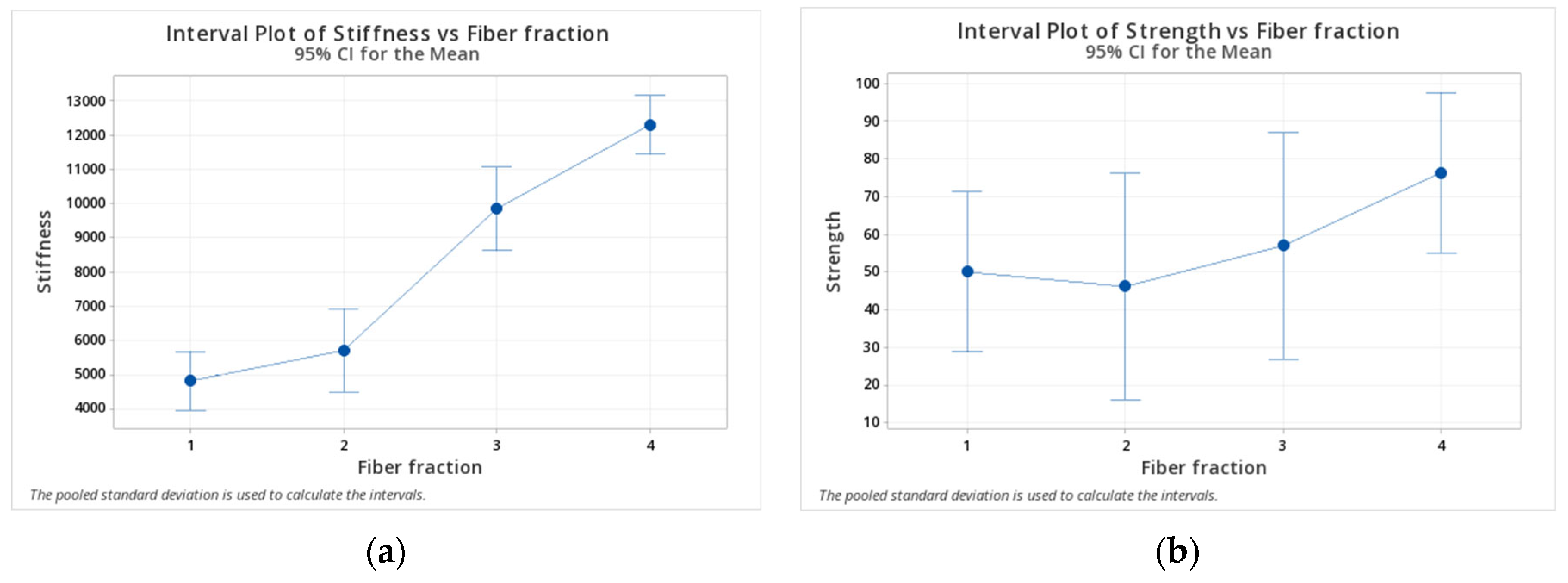 Polymers 14 03546 g005 550