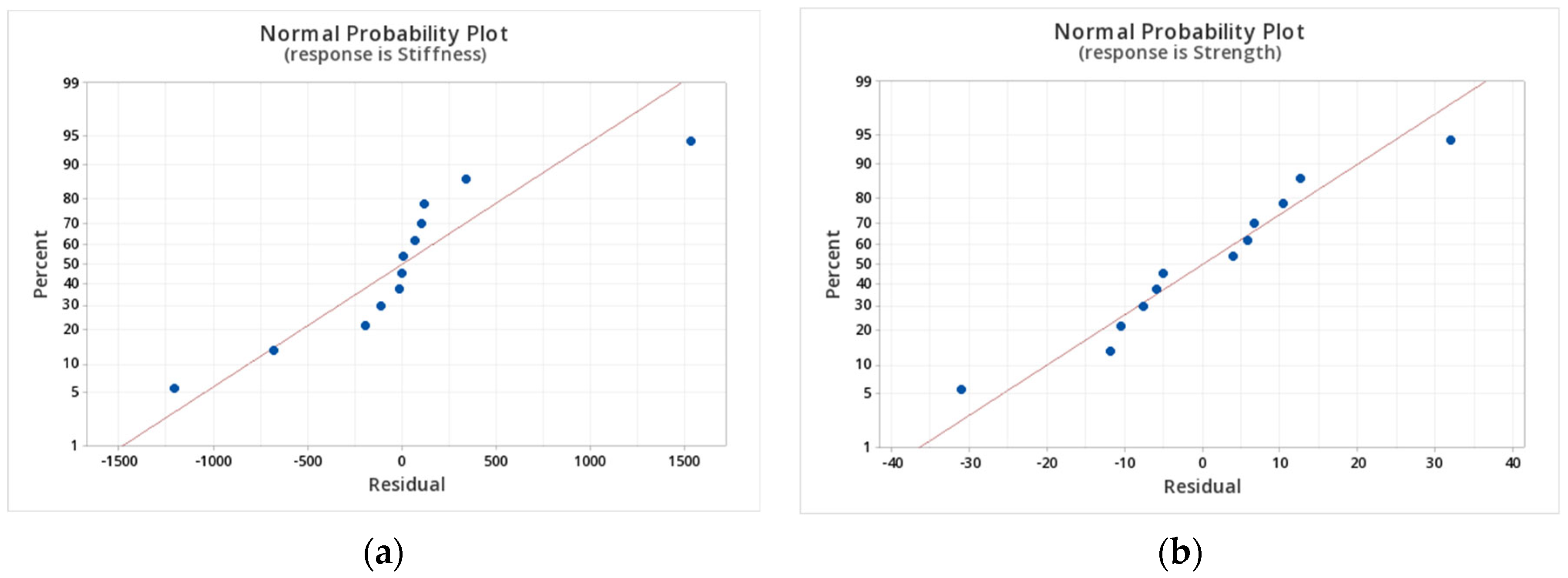 Polymers 14 03546 g006 550