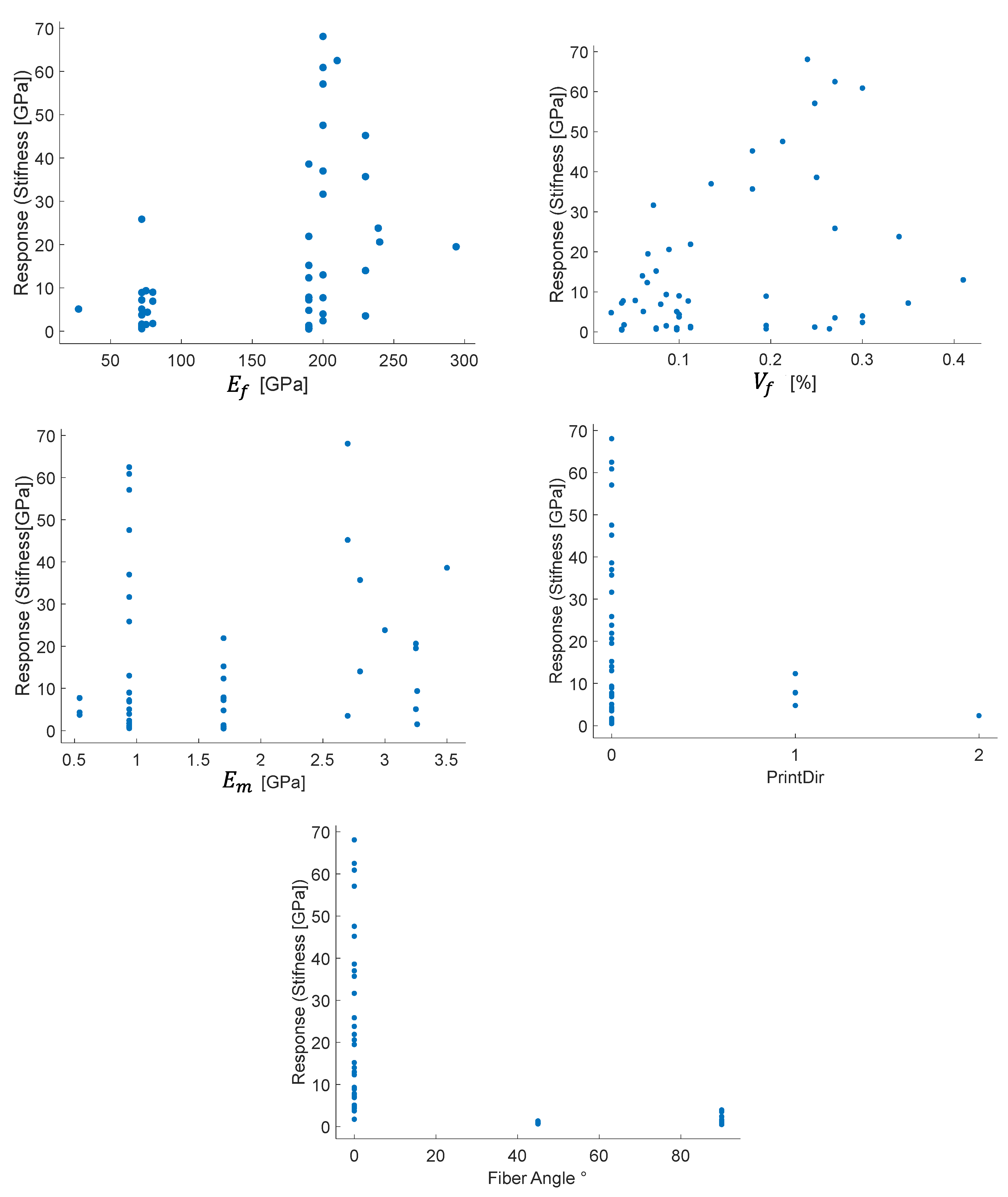 Polymers 14 03546 g007 550