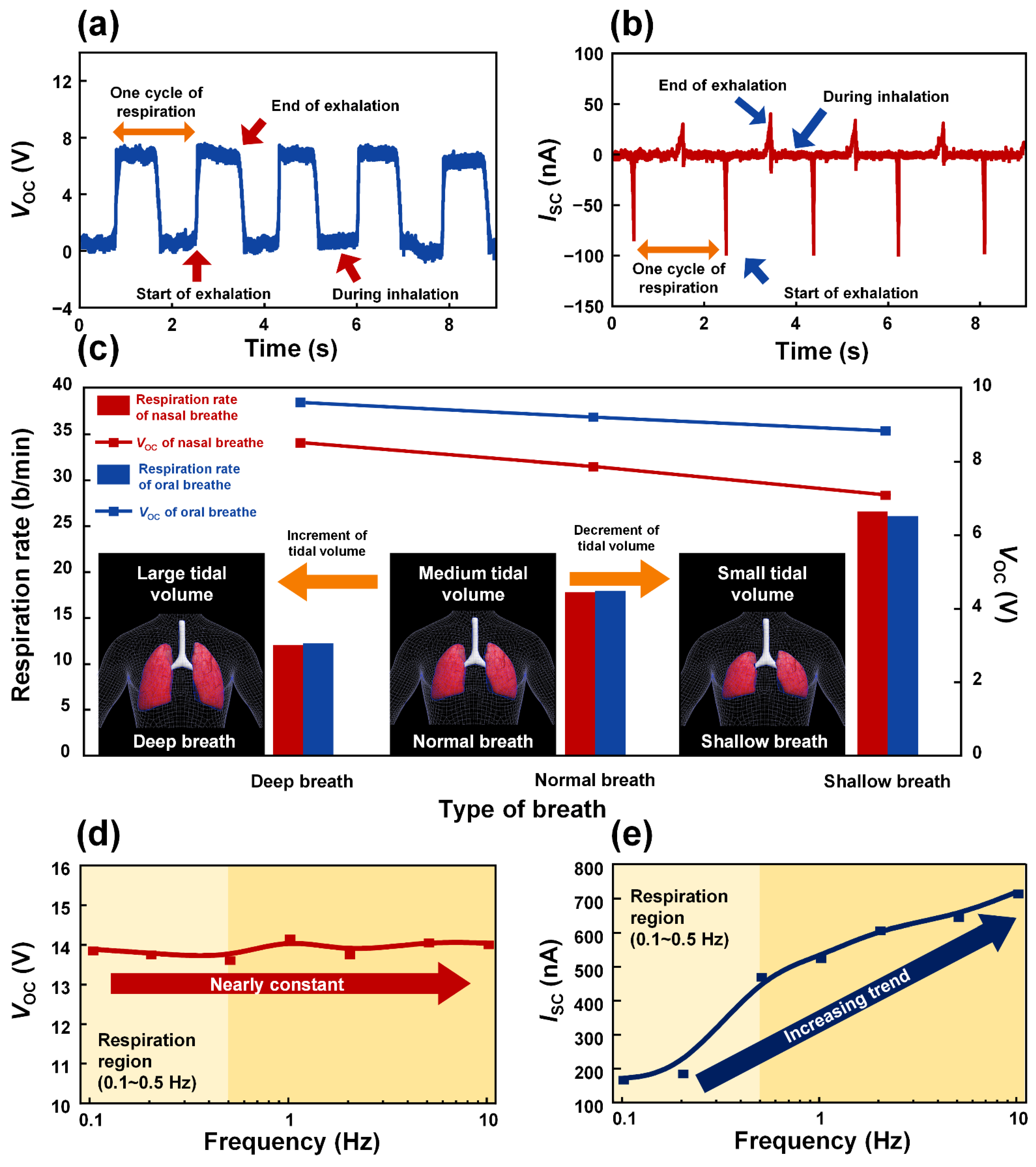 Polymers 14 03549 g002 550