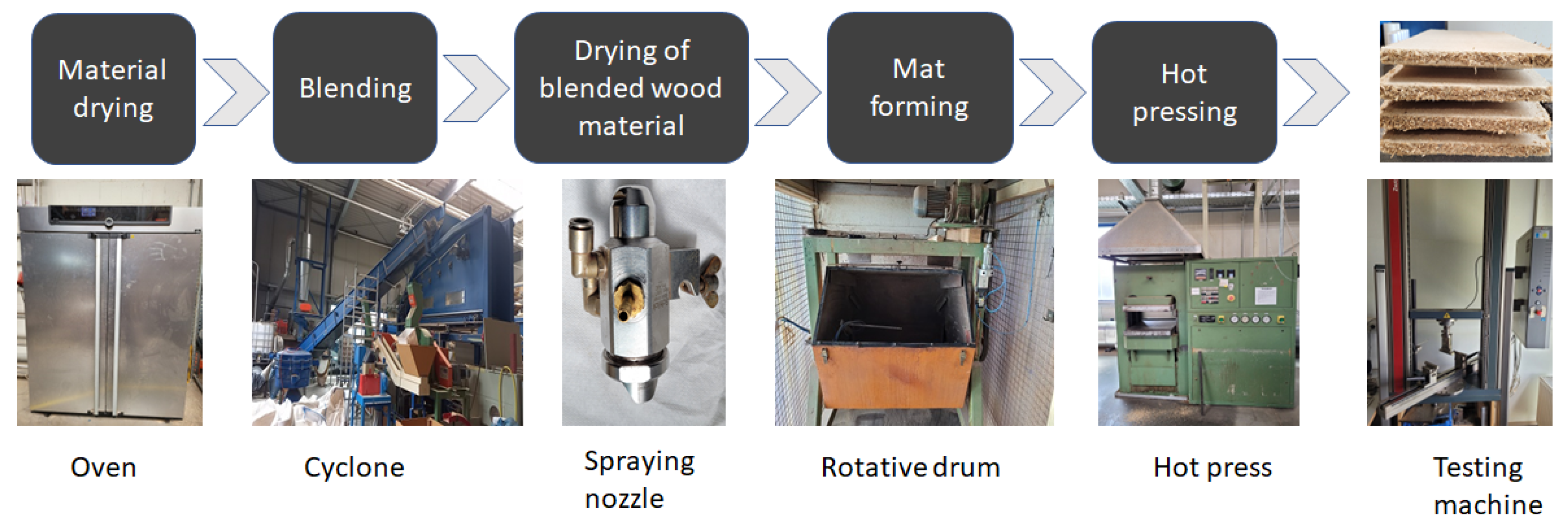 Polymers 14 03554 g001