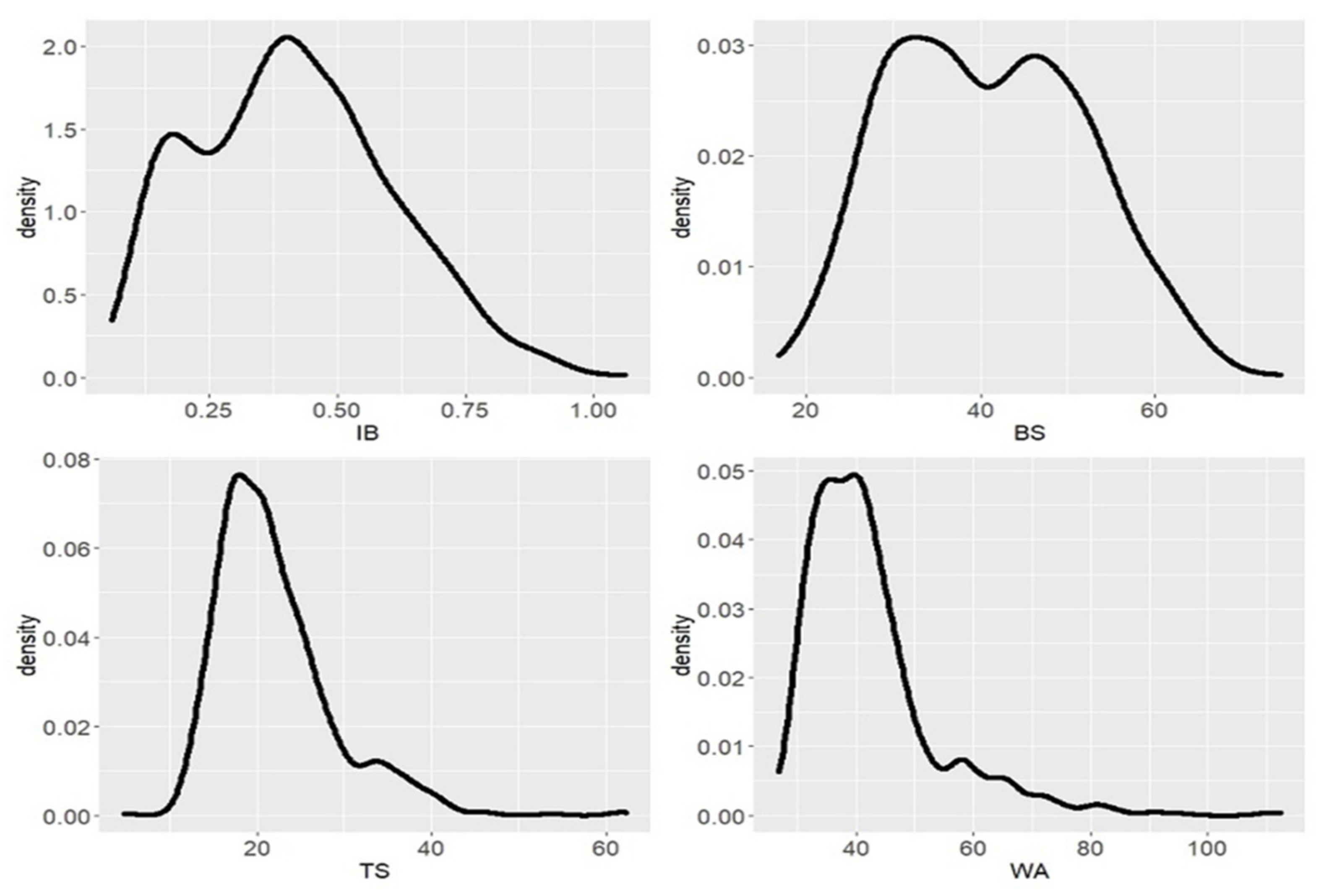 Polymers 14 03554 g002