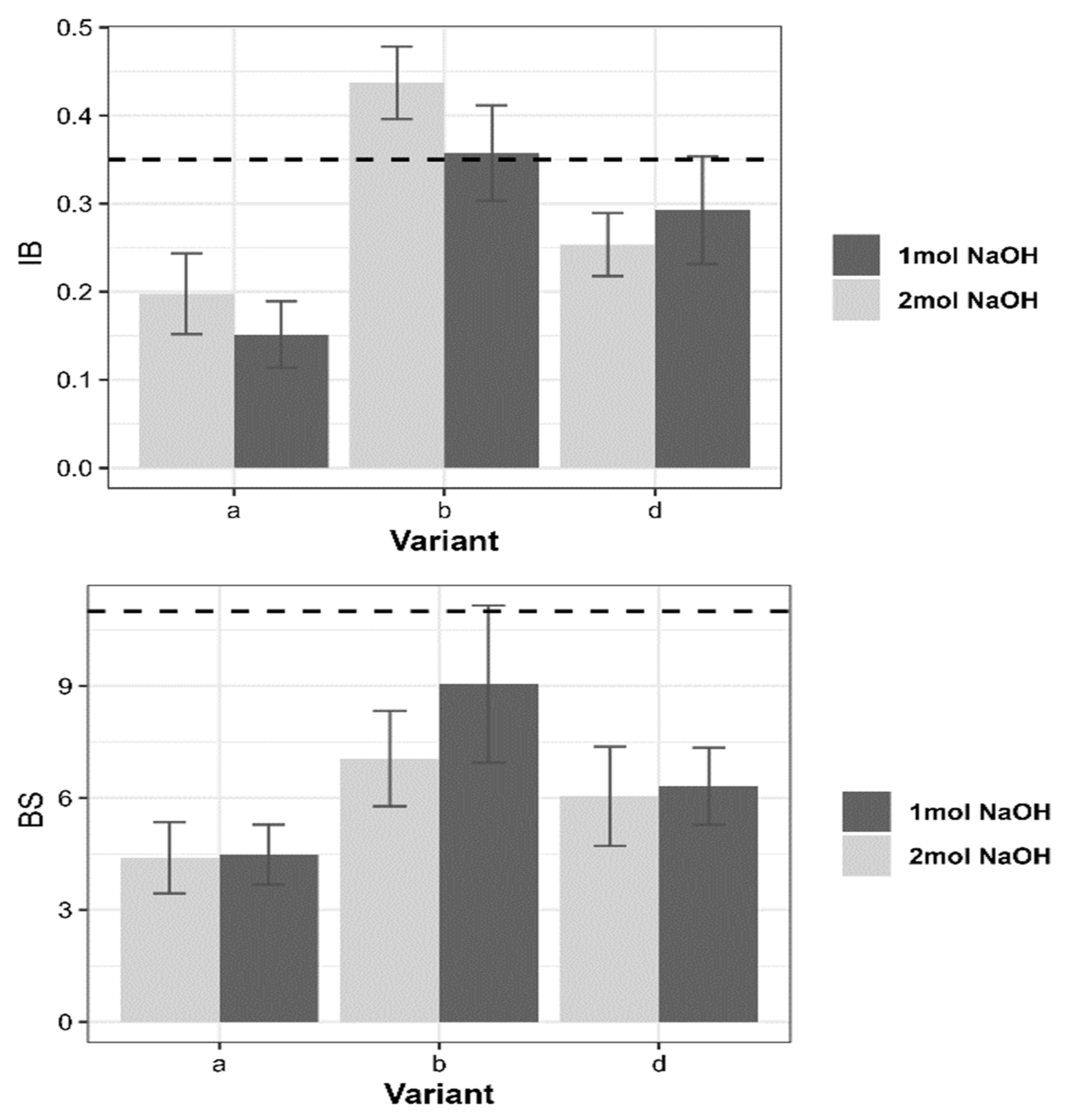 Polymers 14 03554 g004