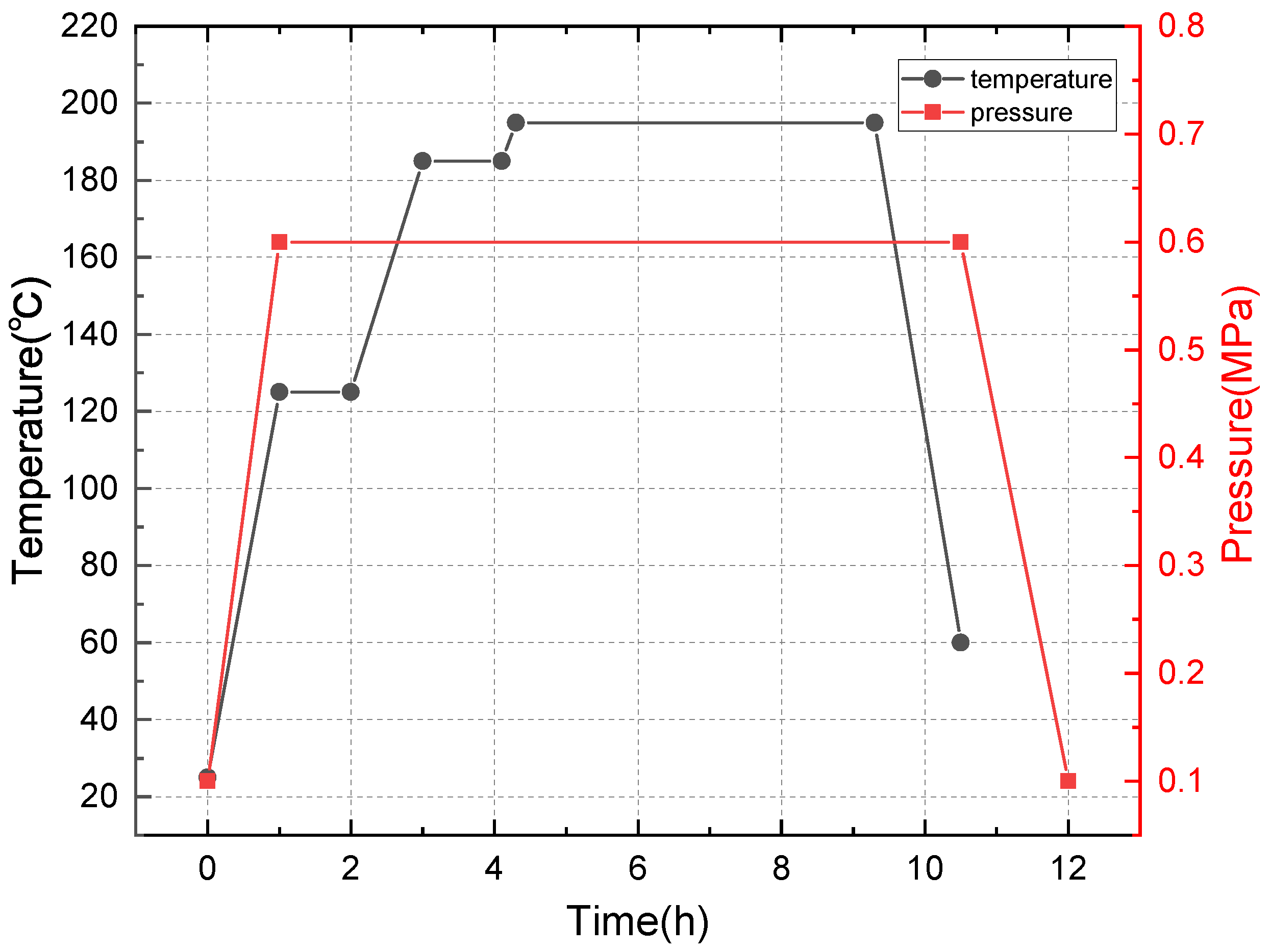 Polymers | Free Full-Text | Stitching Repair for Delaminated 