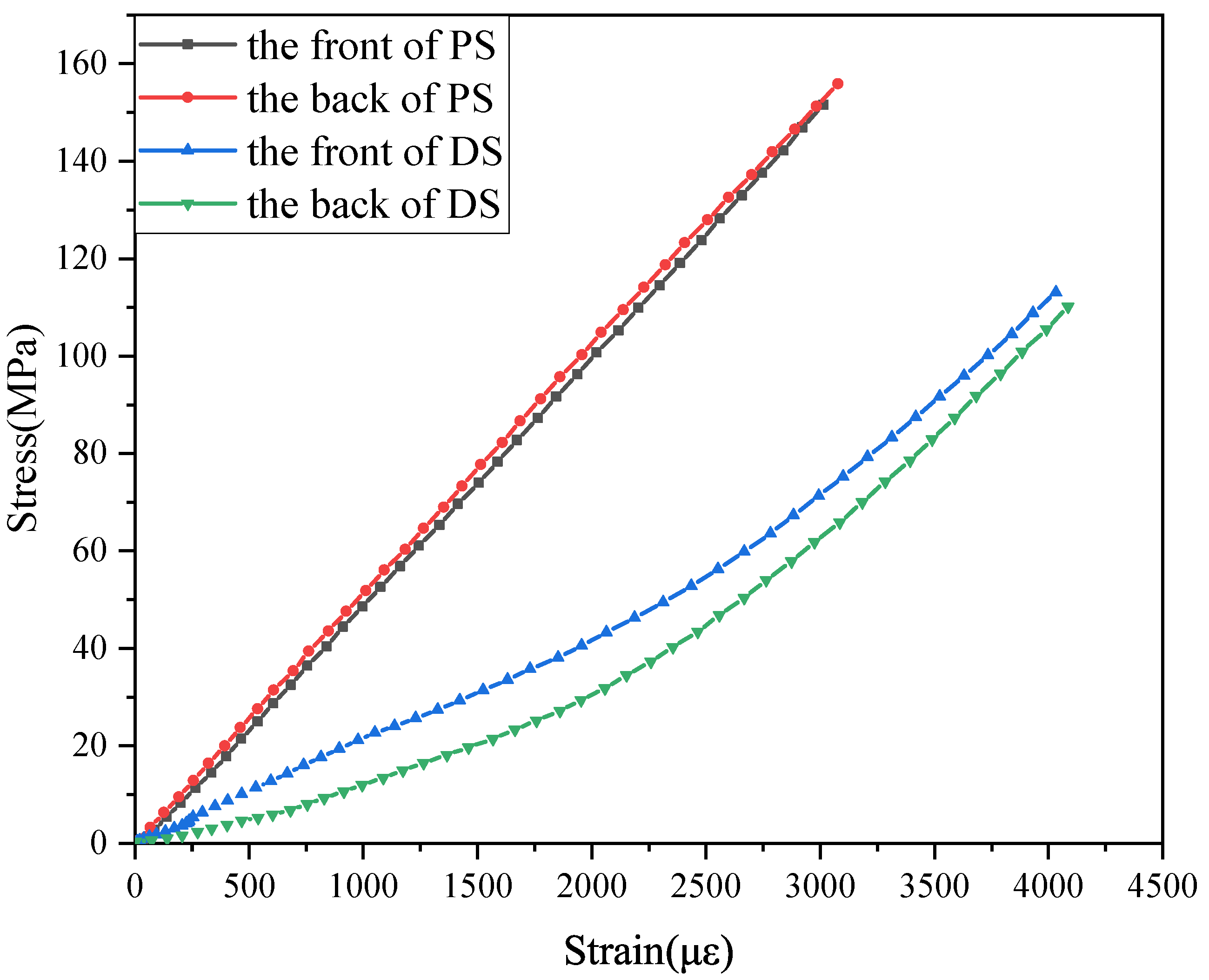 Polymers 14 03557 g003