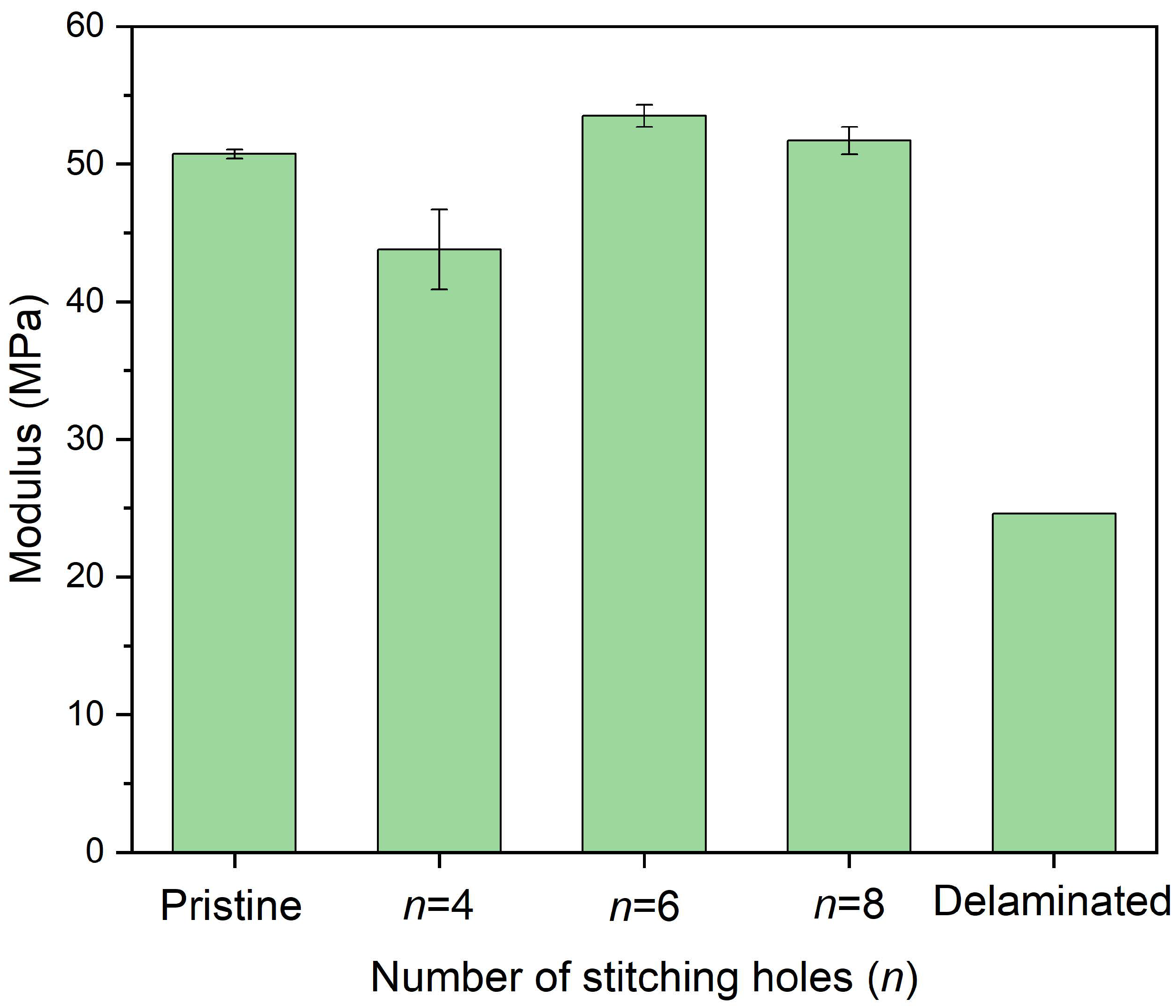 Polymers 14 03557 g015