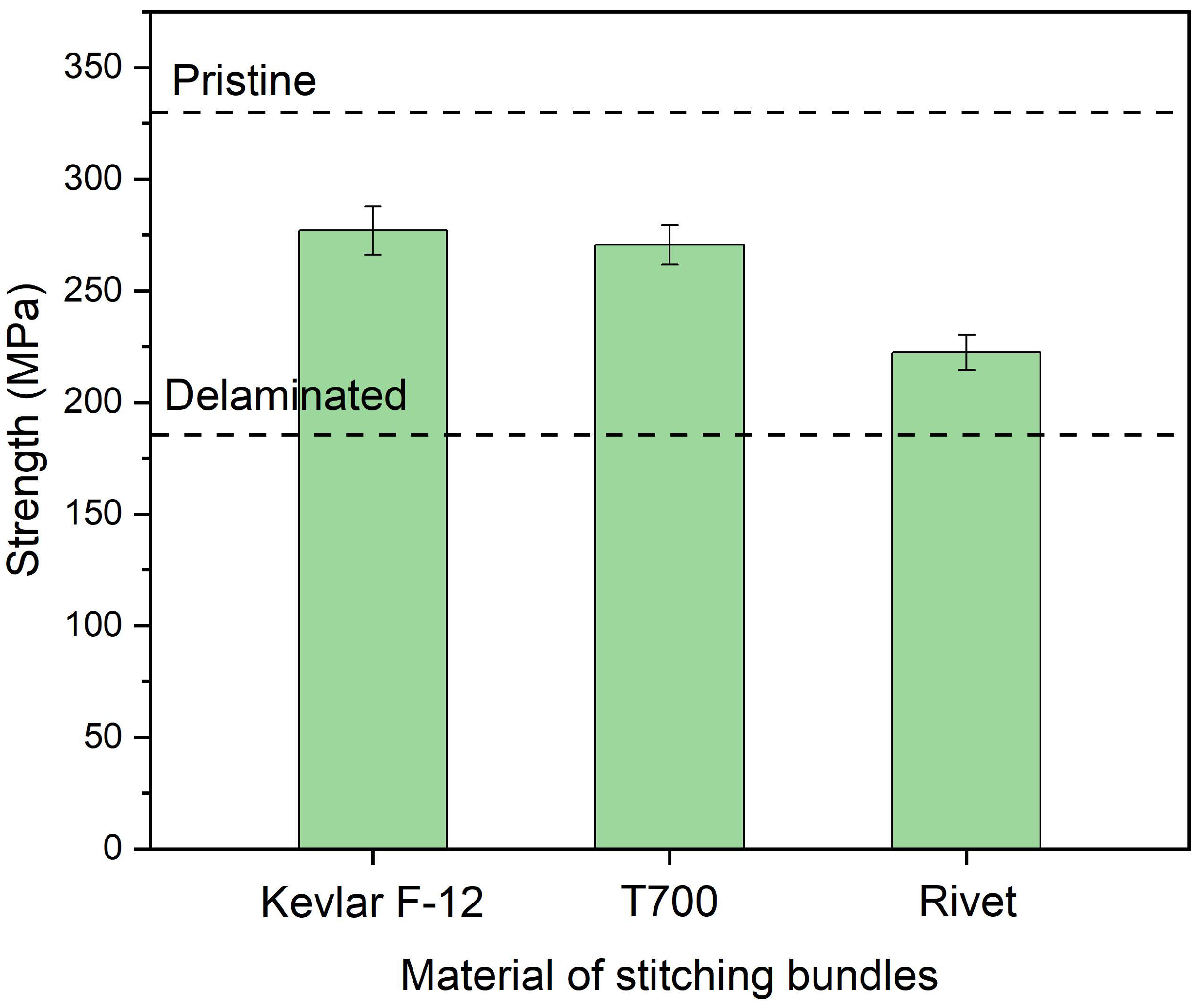 Polymers 14 03557 g016