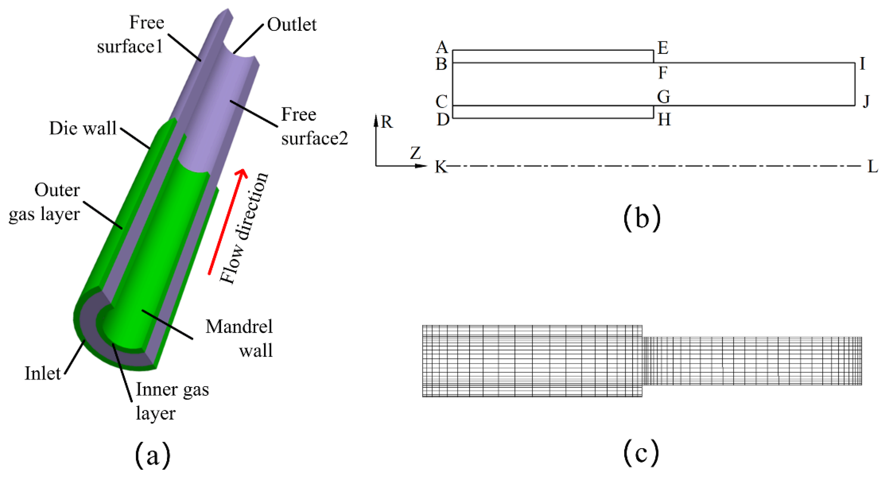 Polymers 14 03559 g001