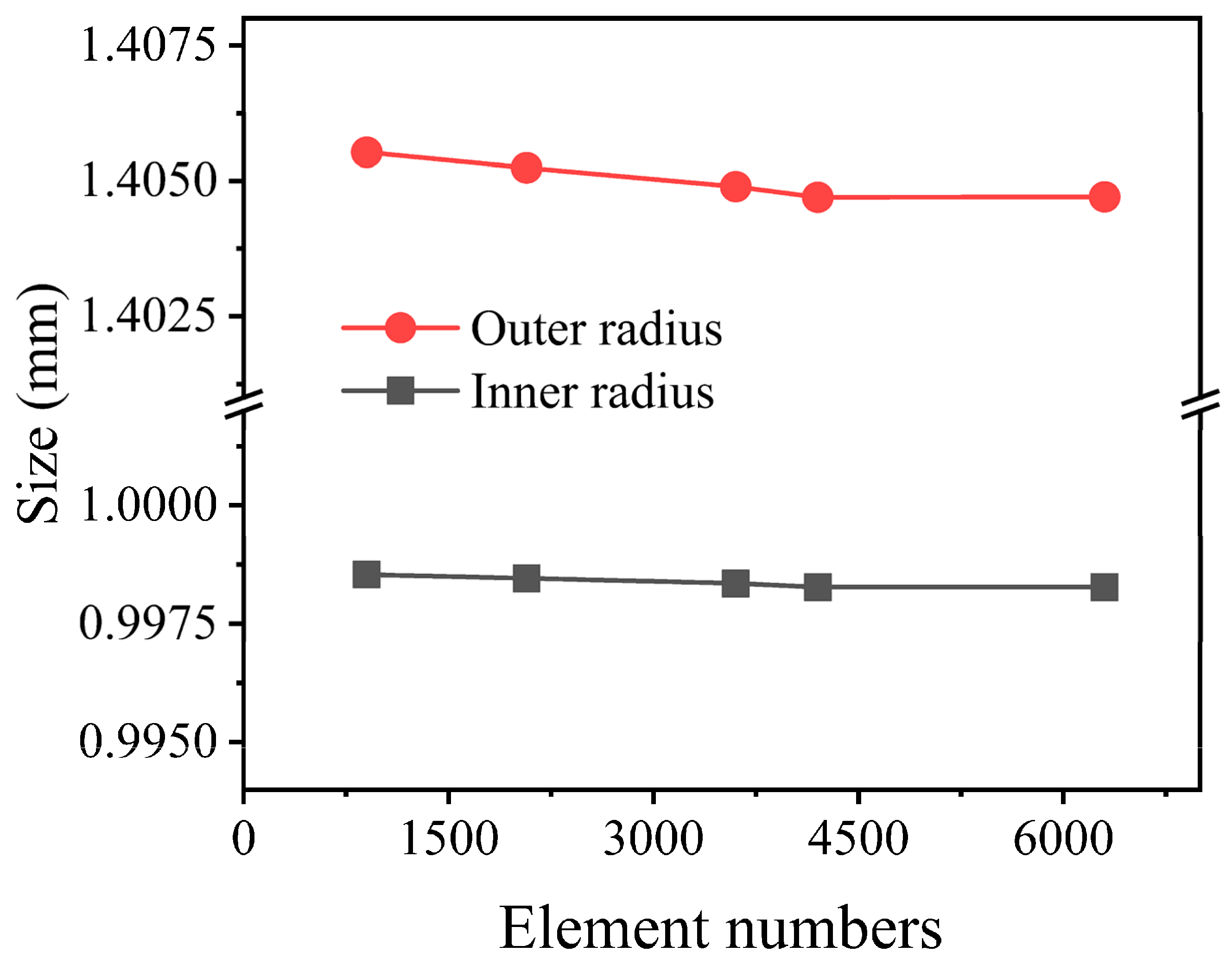 Polymers 14 03559 g002