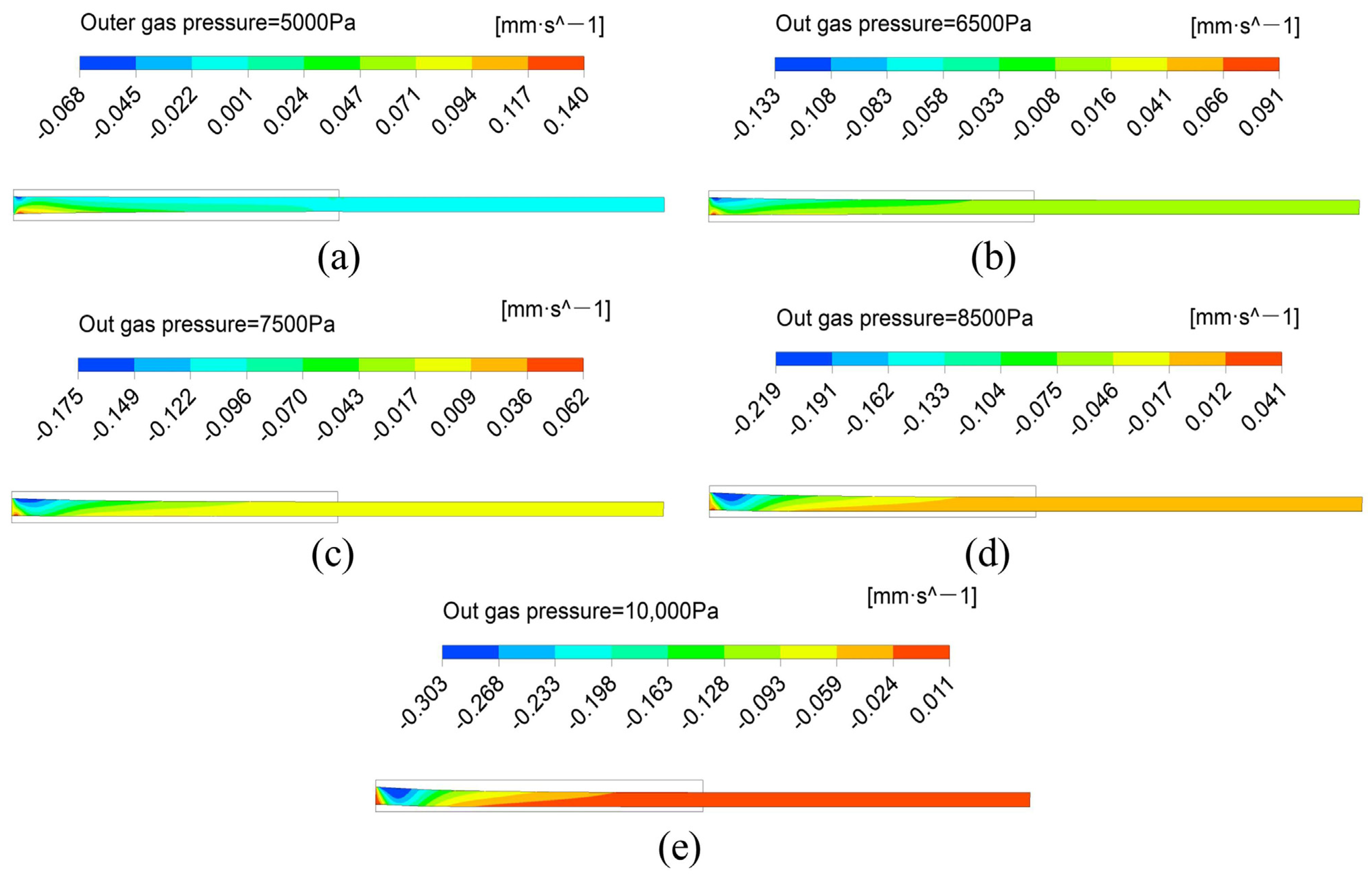 Polymers 14 03559 g004