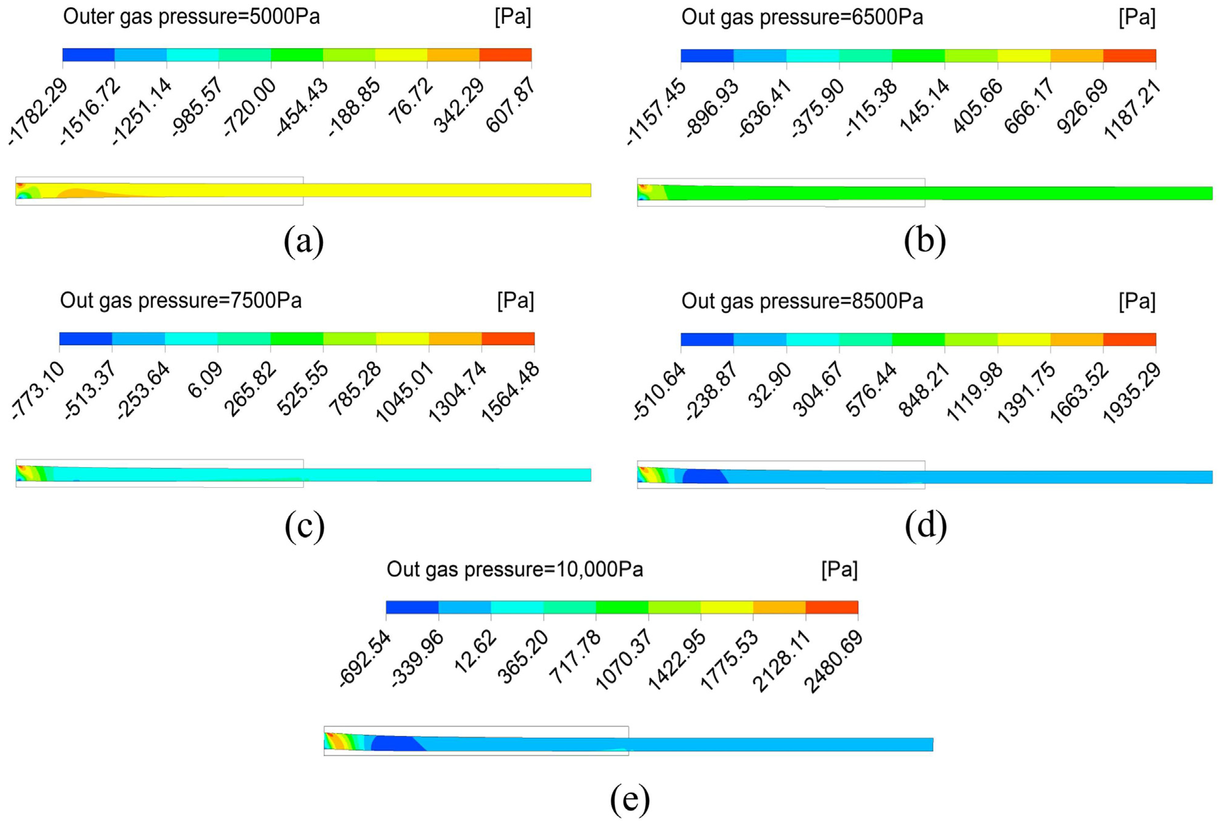 Polymers 14 03559 g007