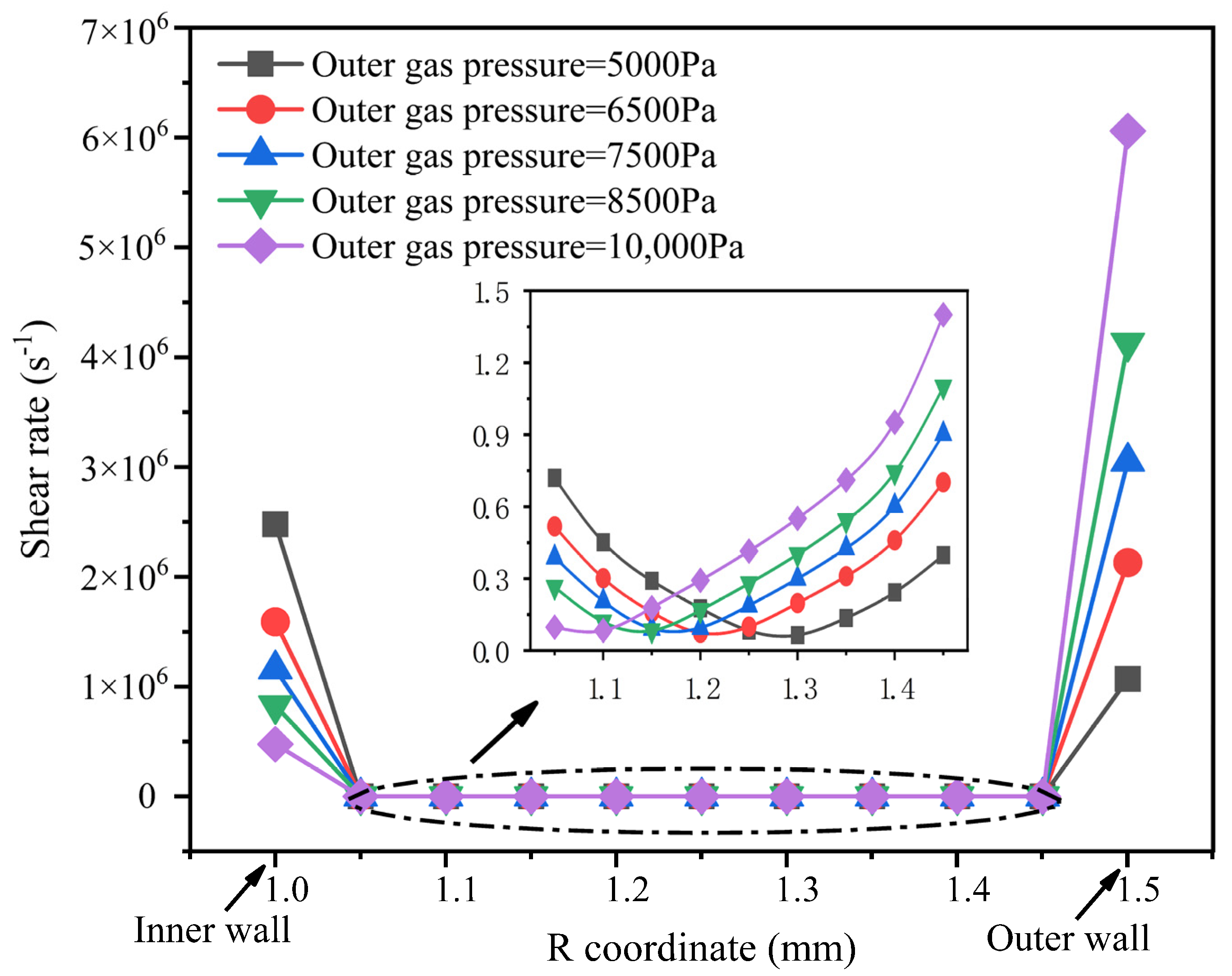 Polymers 14 03559 g008