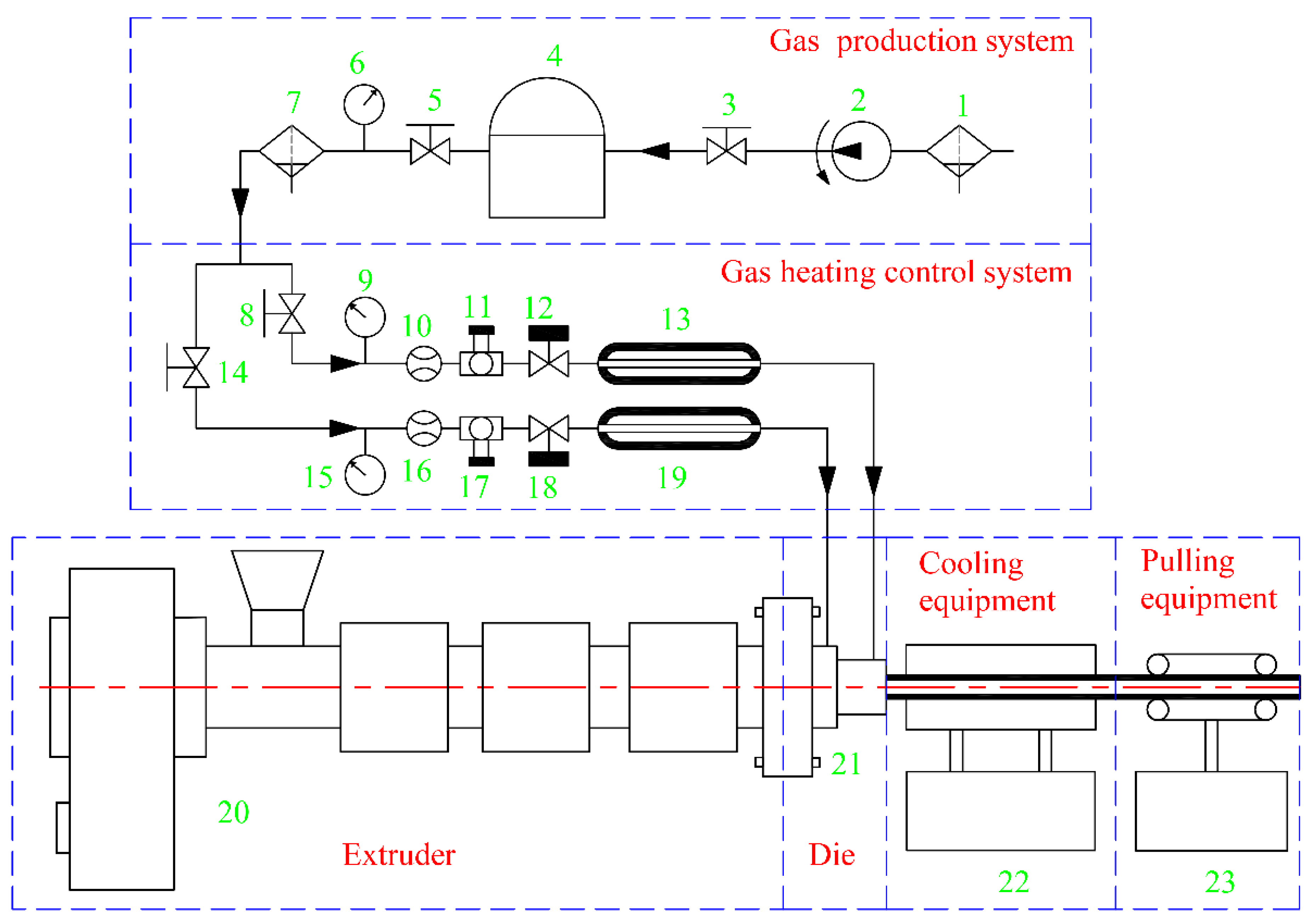 Polymers 14 03559 g009