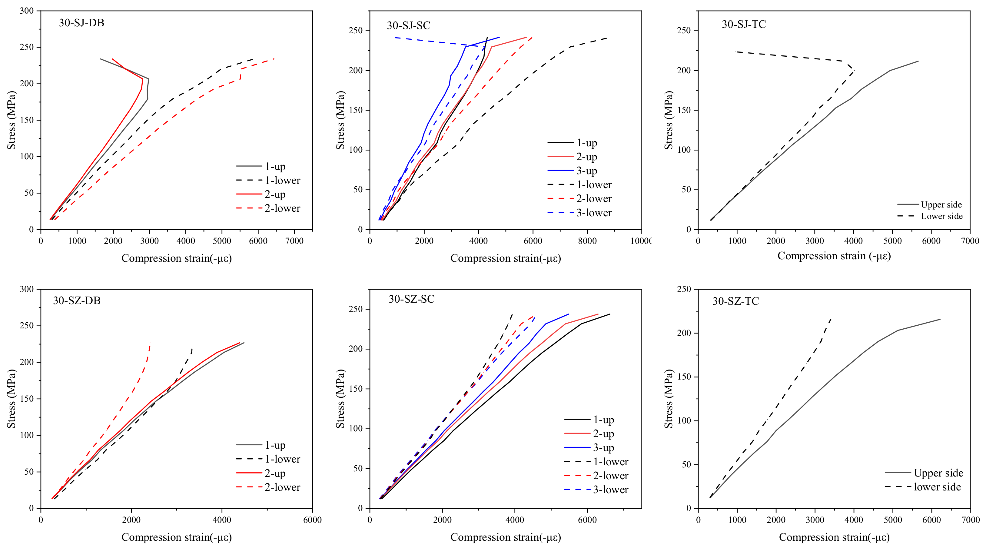 Polymers 14 03560 g007 550