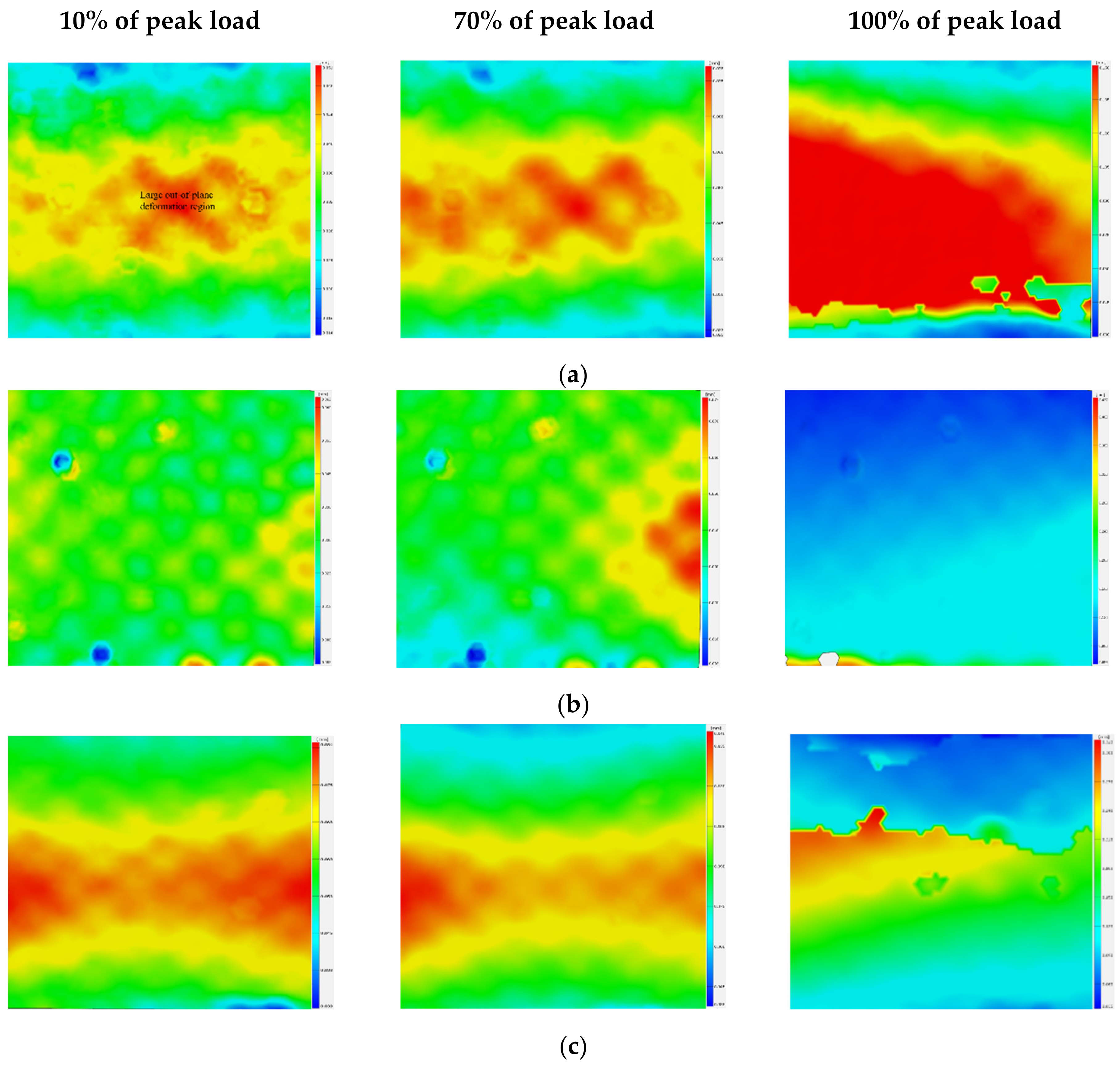 Polymers 14 03560 g009 550
