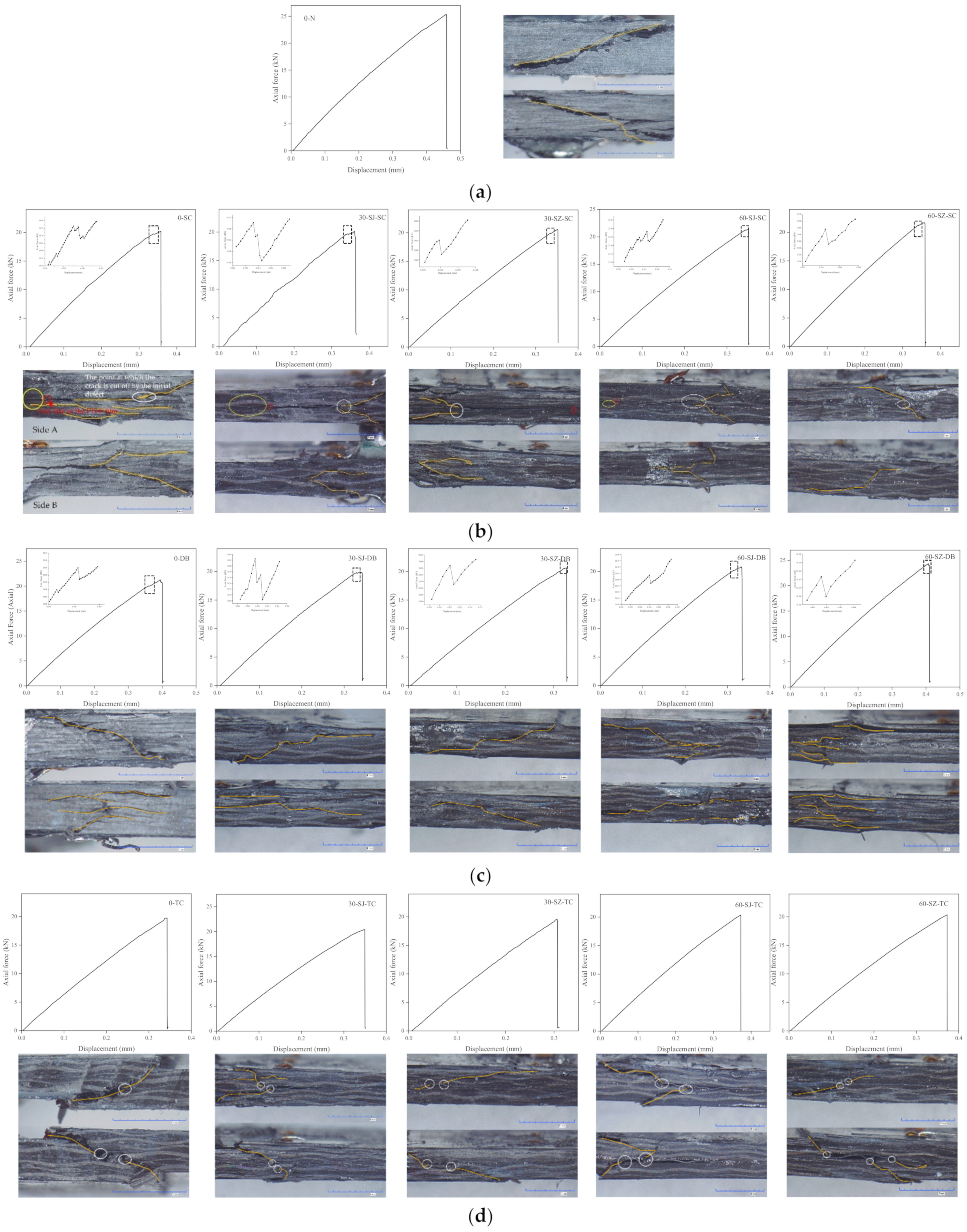 Polymers 14 03560 g010 550