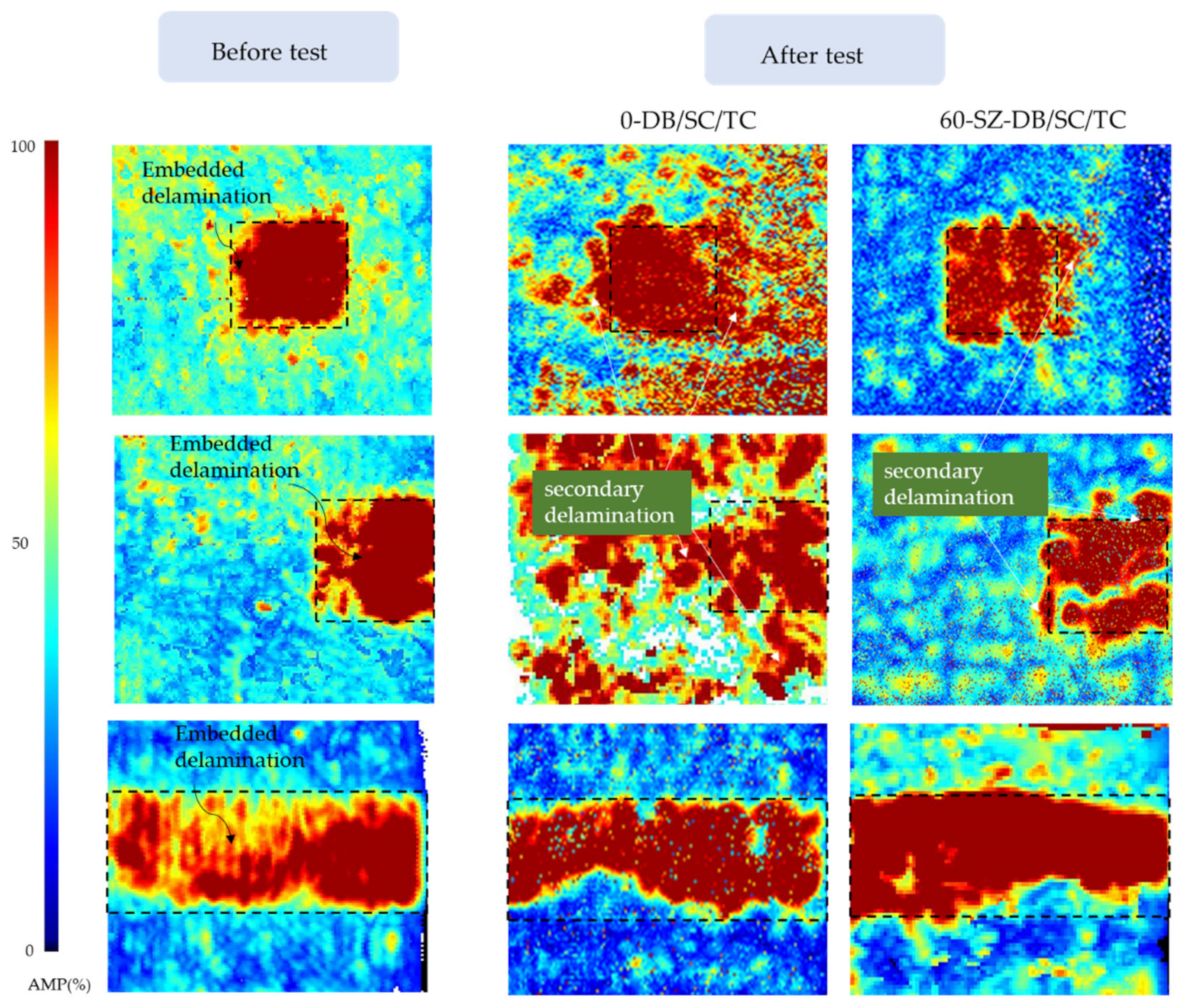Polymers 14 03560 g011 550