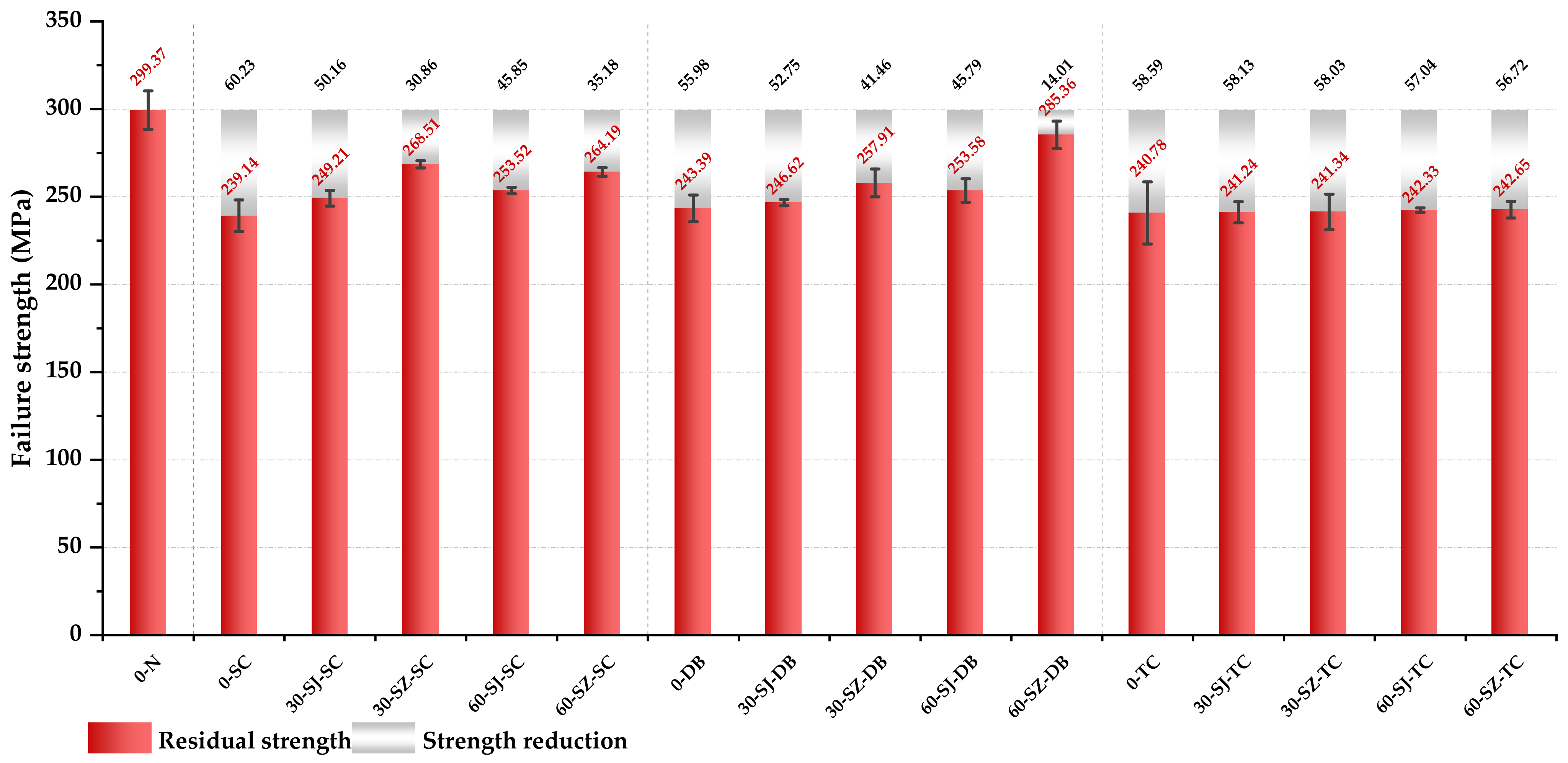 Polymers 14 03560 g012 550