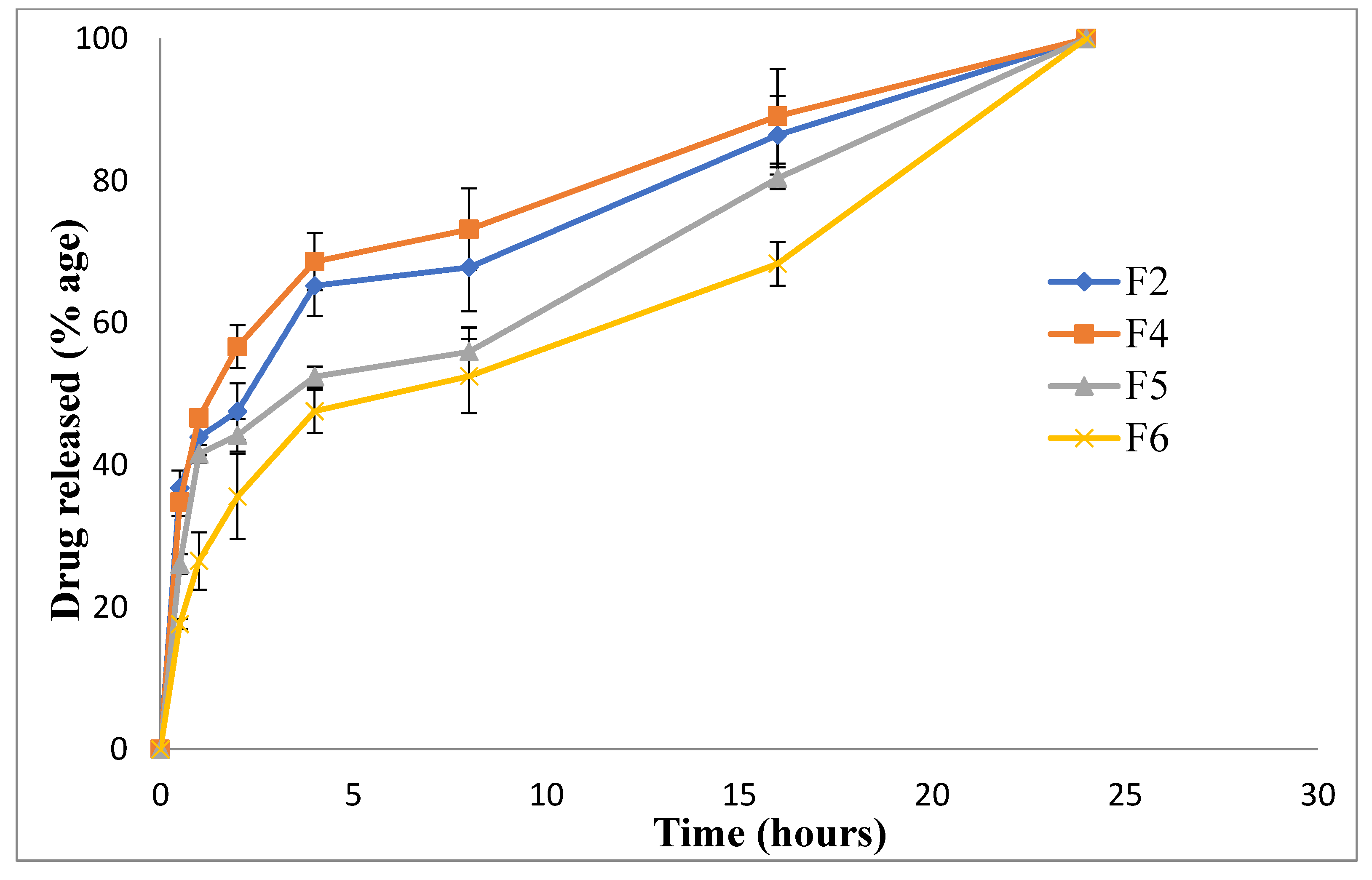 Polymers 14 03564 g007