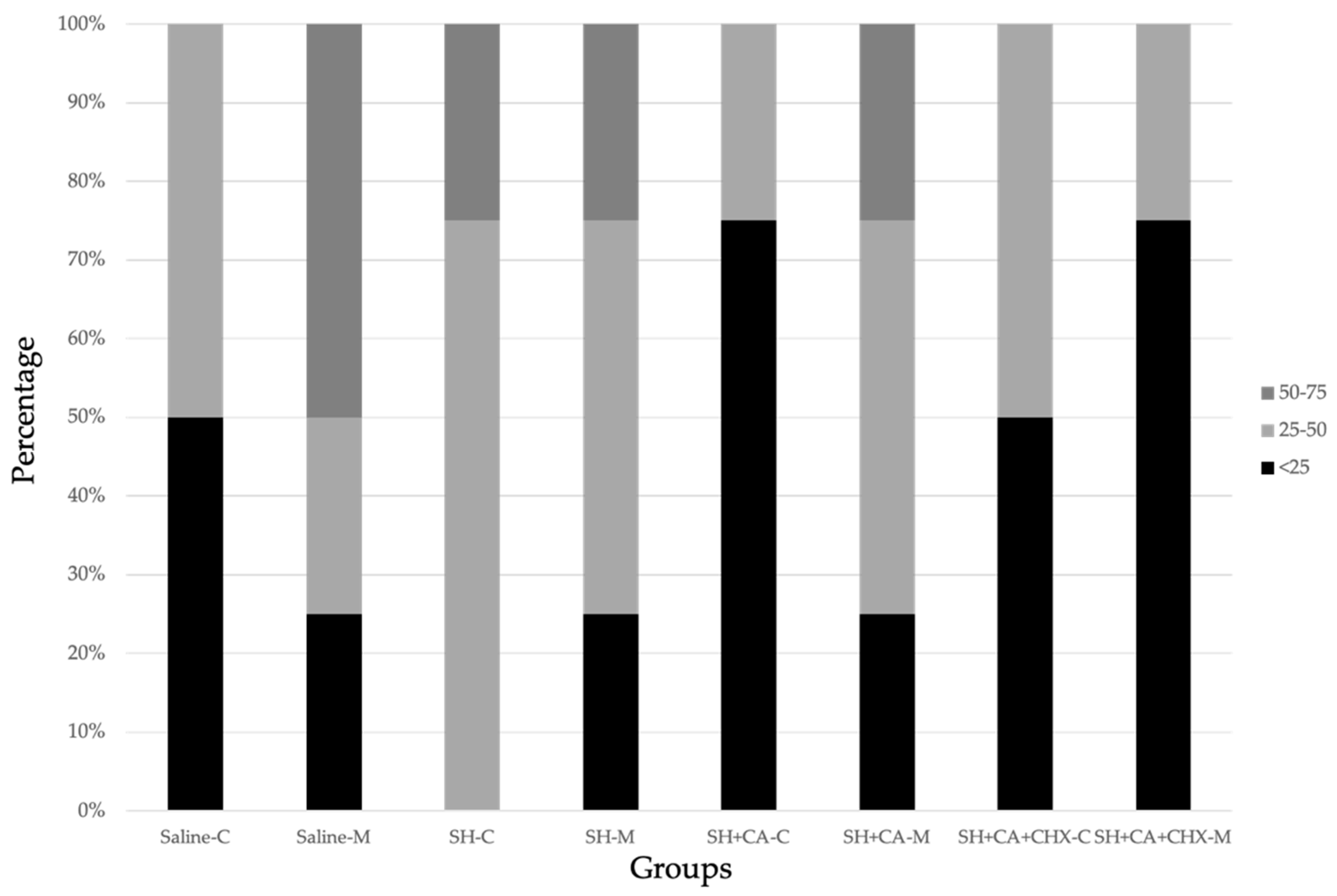 Polymers 14 03567 g005 550