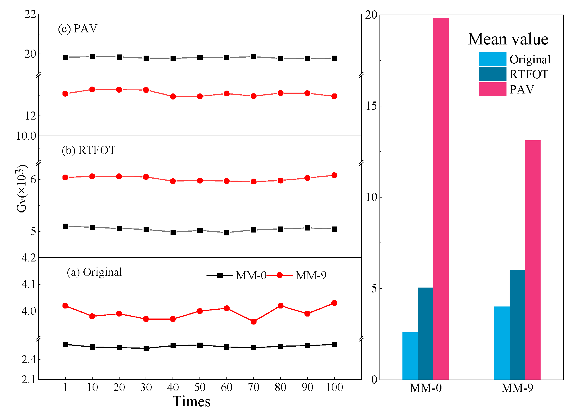 Polymers 14 03572 g006 550