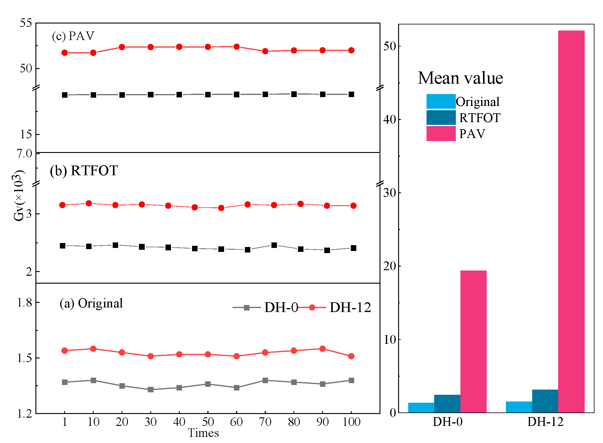 Polymers 14 03572 g007 550