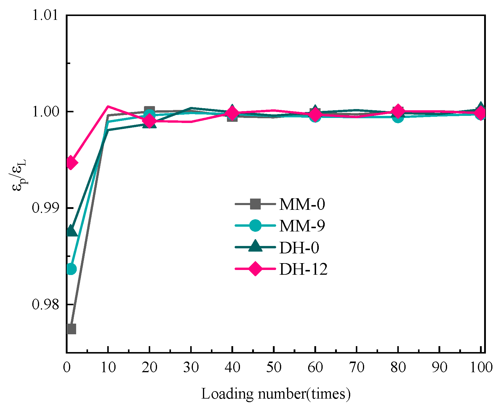 Polymers 14 03572 g008 550