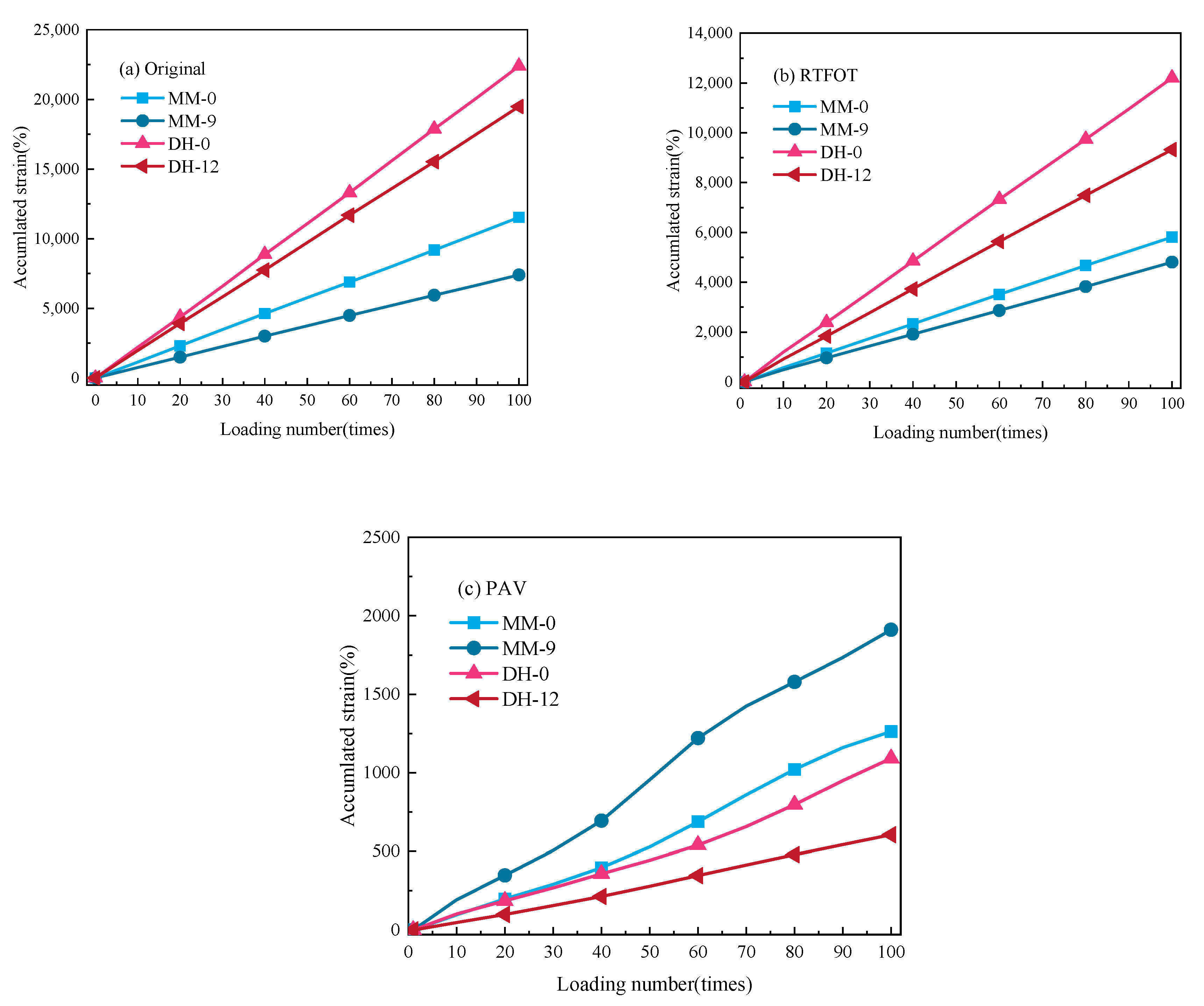 Polymers 14 03572 g010 550