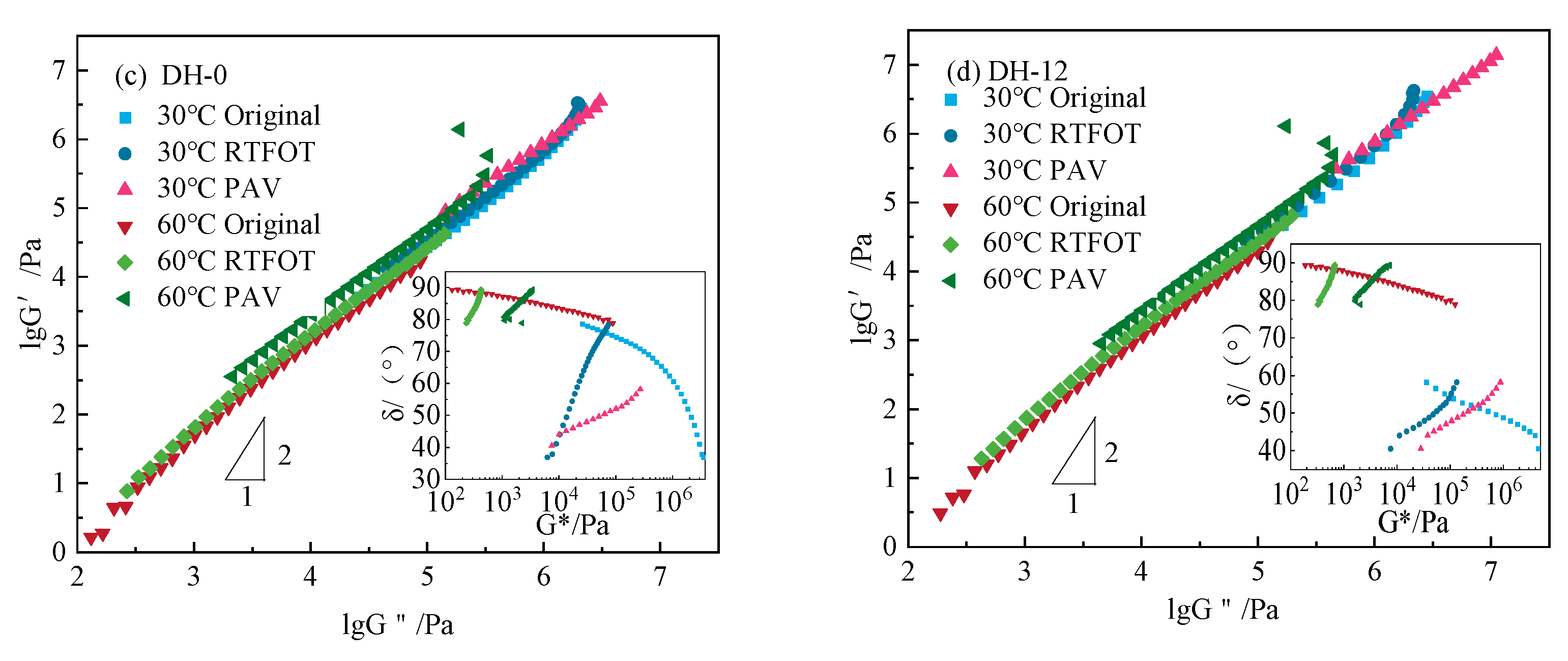 Polymers 14 03572 g011b 550