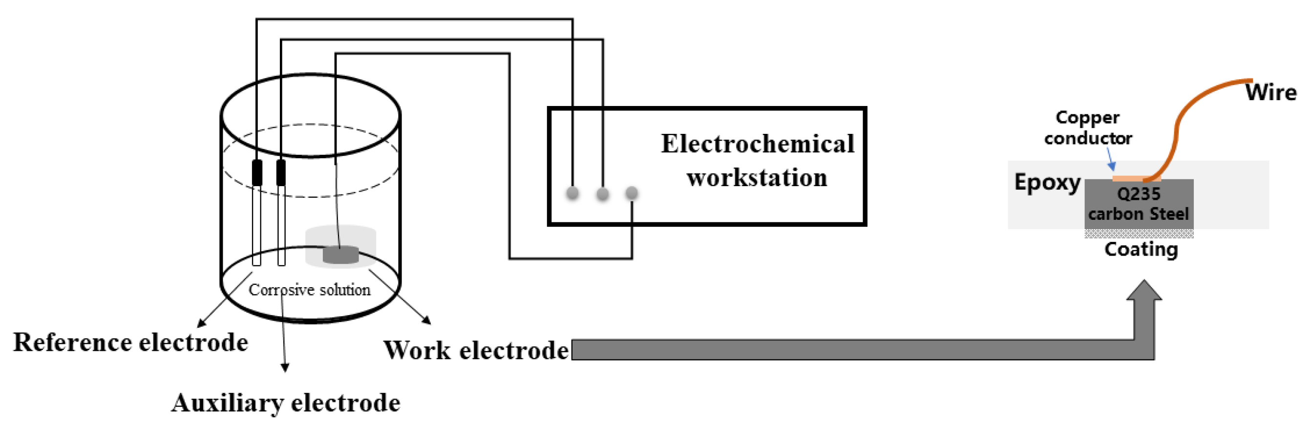Polymers 14 03573 g002